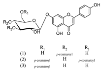 Molecules 25 02898 i046