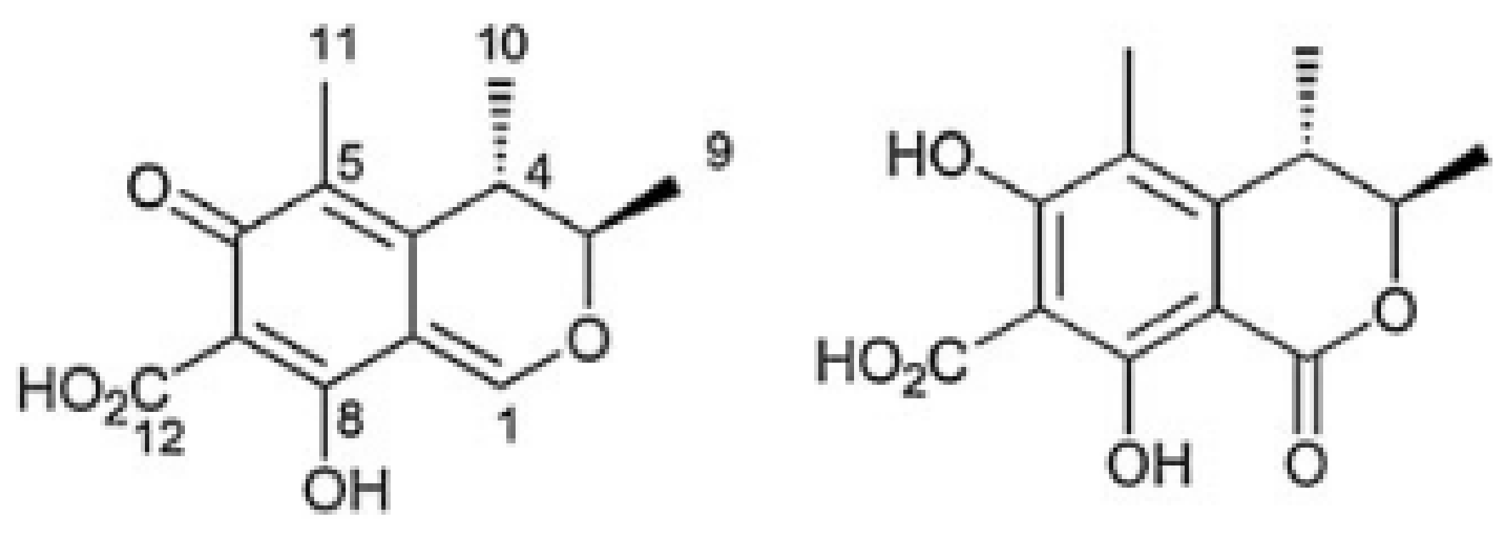 Molecules 25 02906 g001