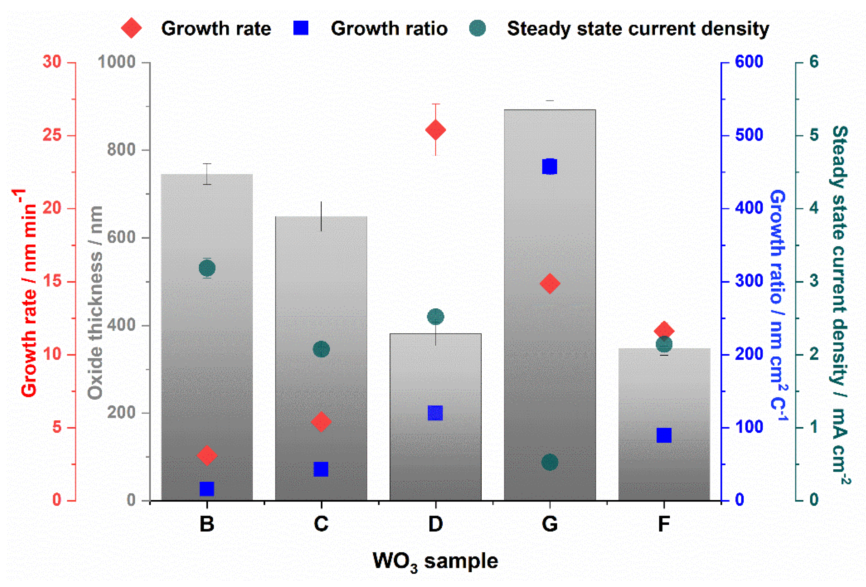 Molecules 25 02916 g004