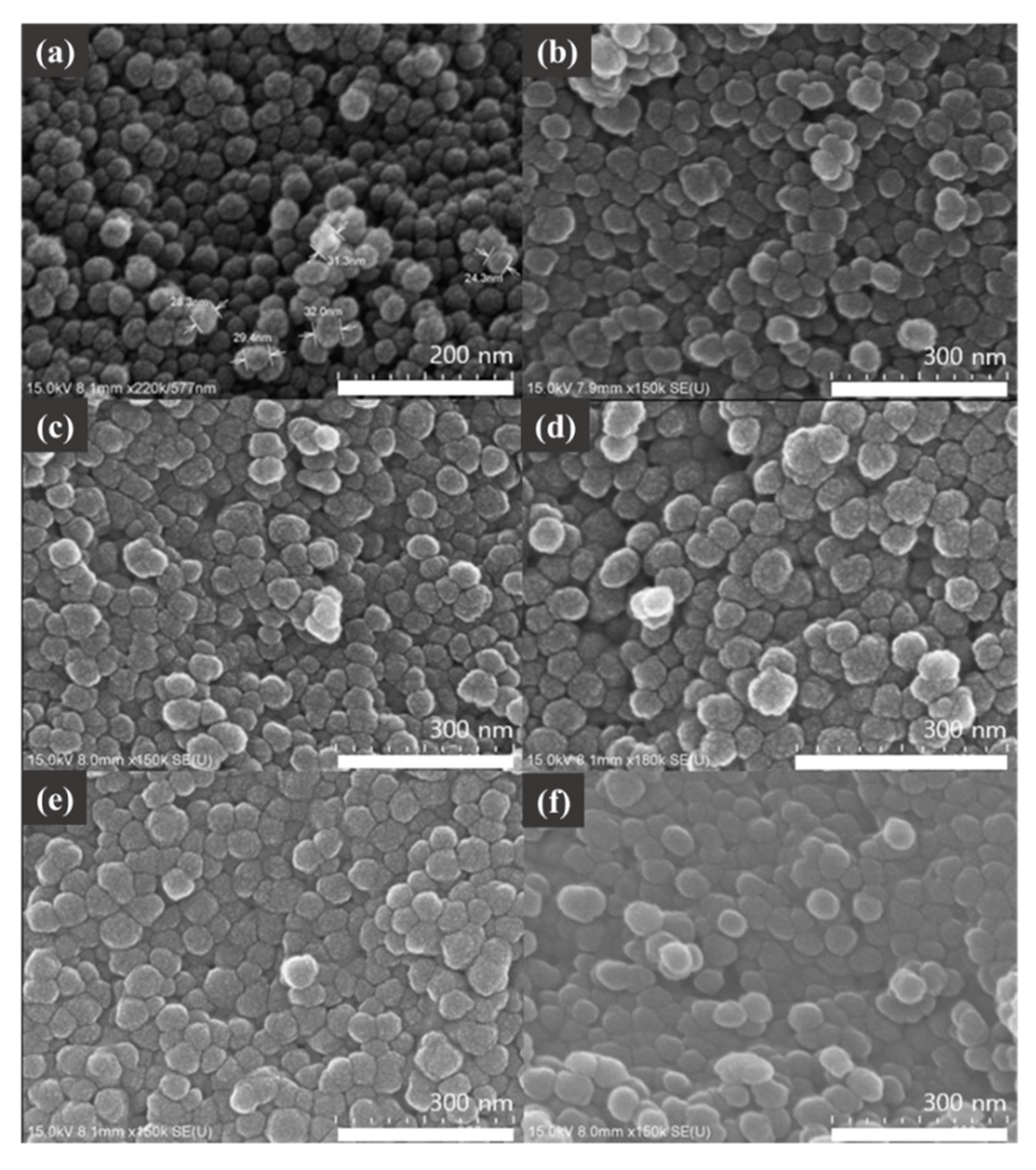 Molecules 25 02922 g002