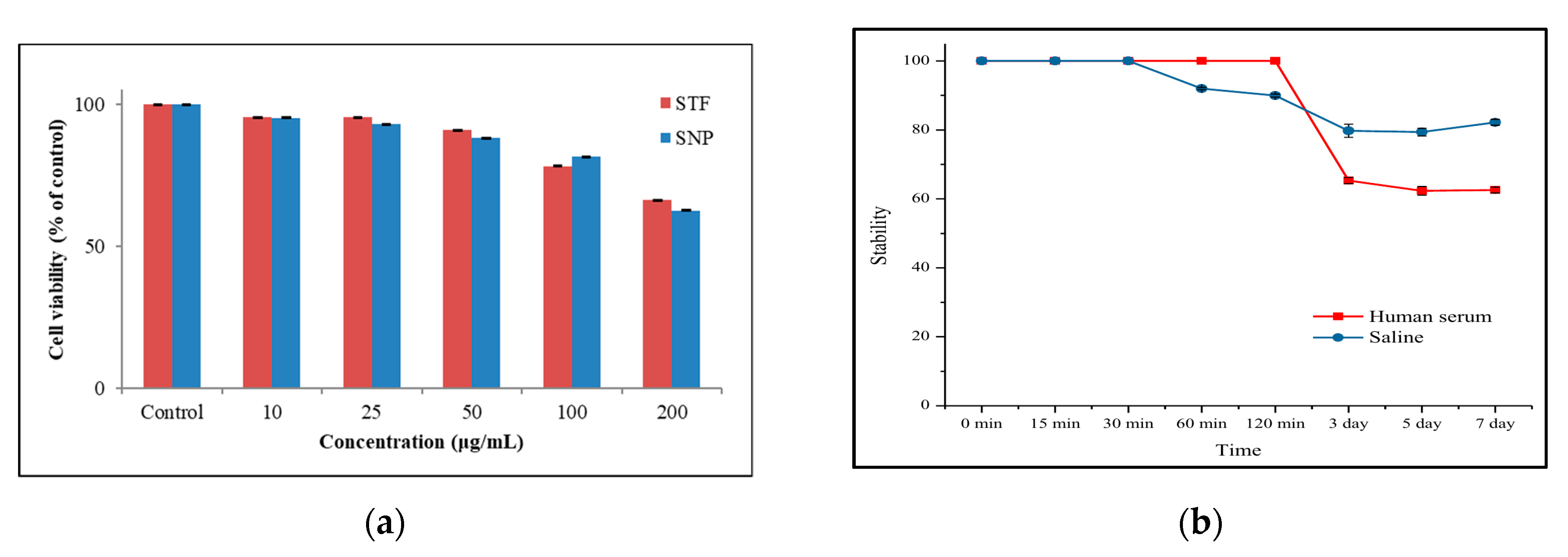Molecules 25 02922 g004