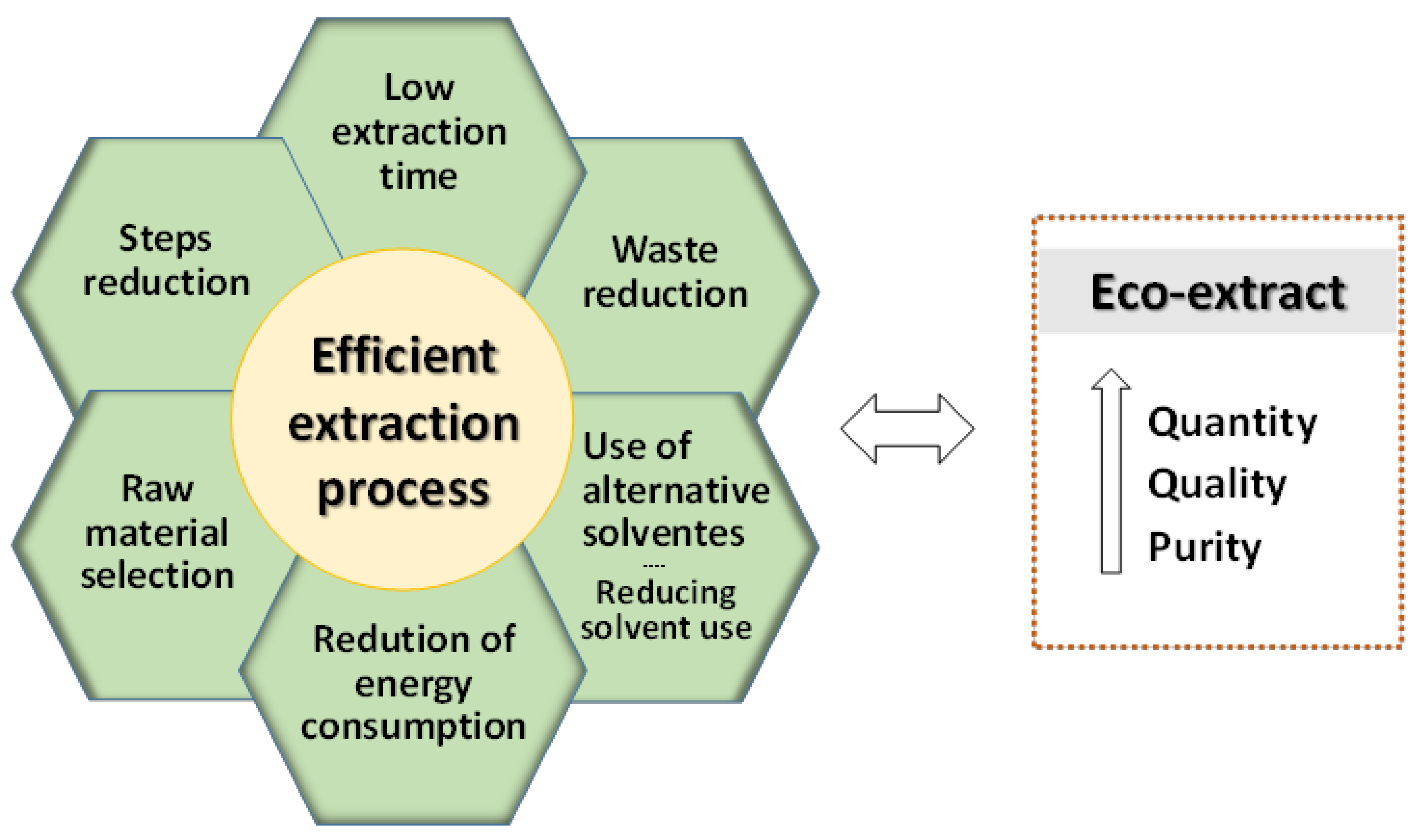 Molecules 25 02931 g003 Molecules 25 02931 g003