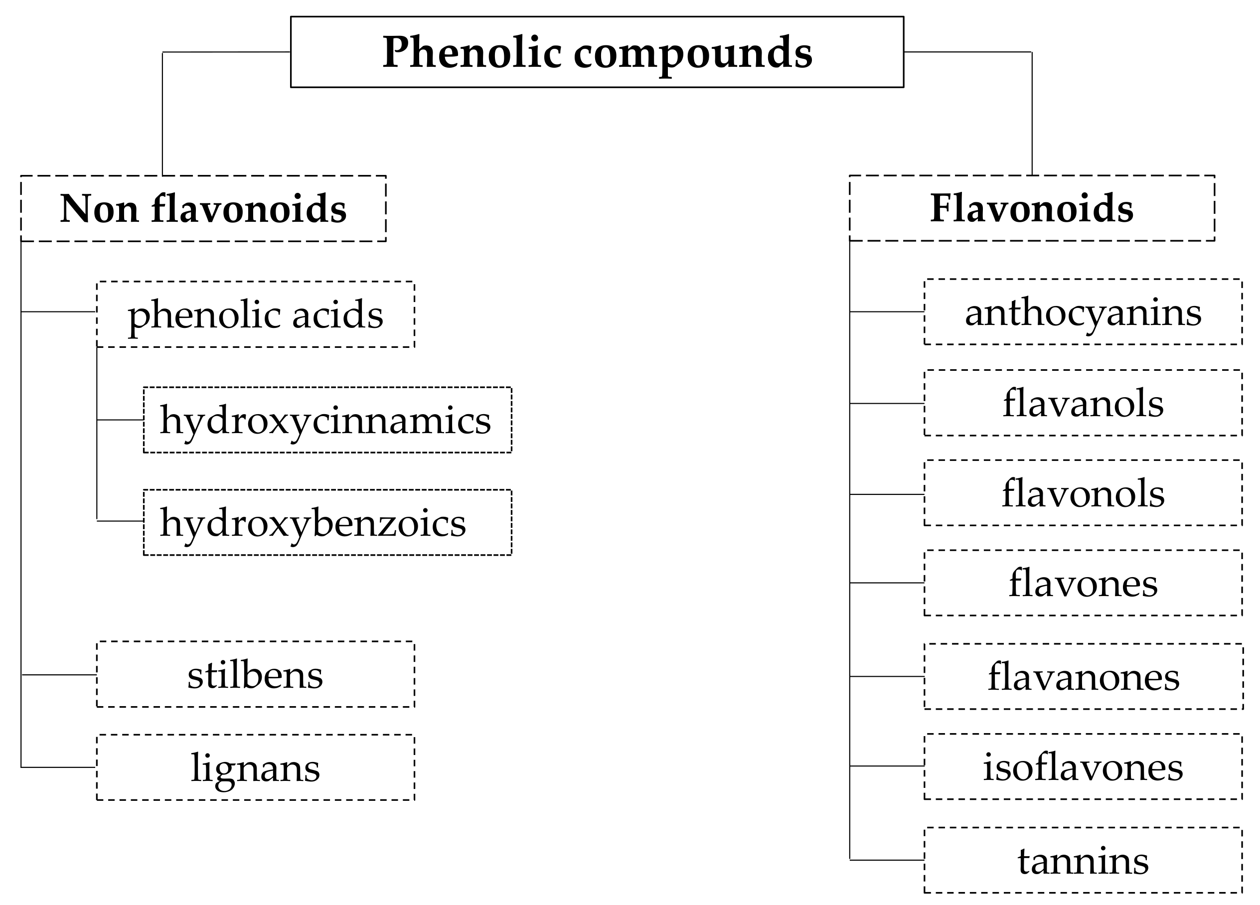 Molecules 25 02931 g004 Molecules 25 02931 g004