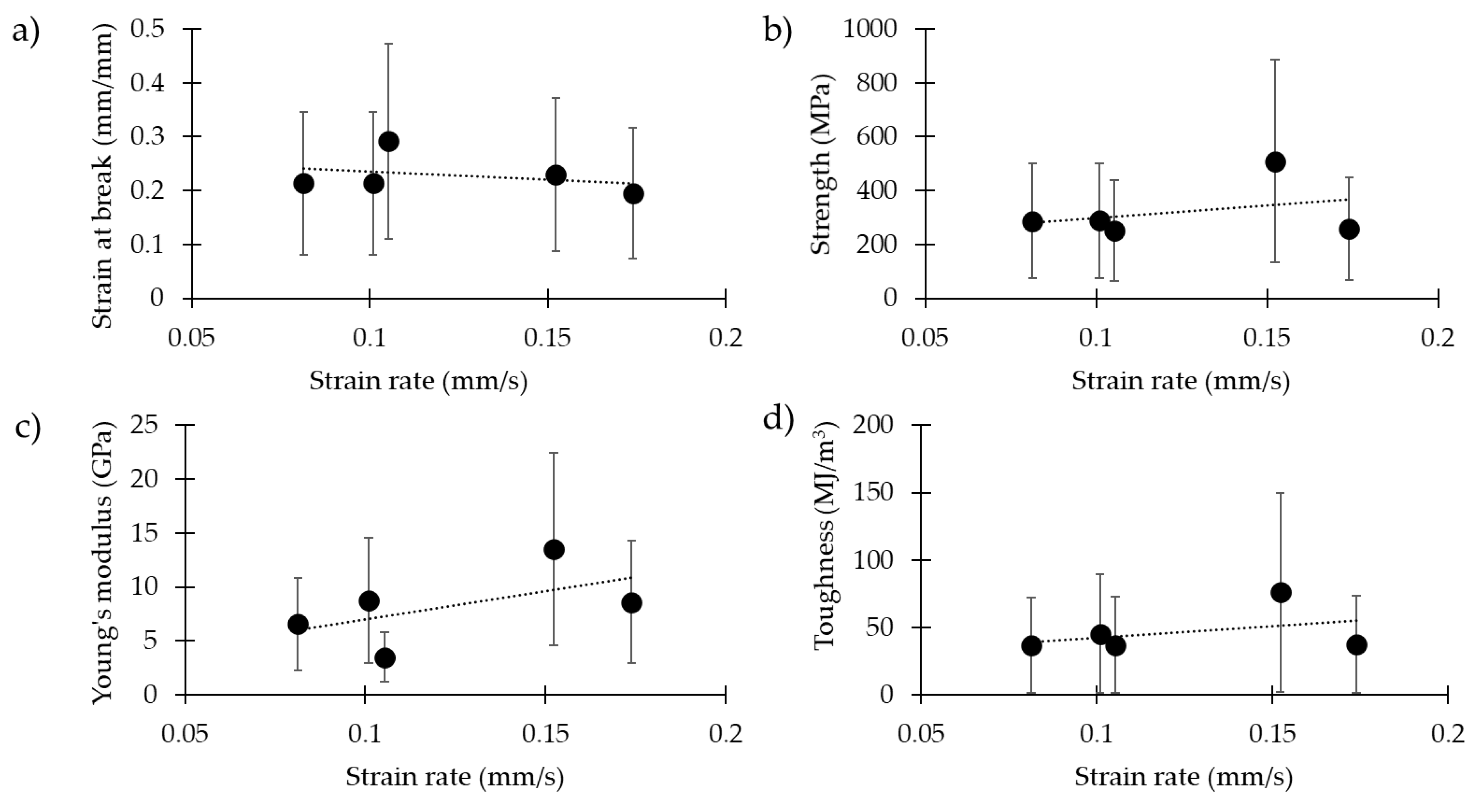 Molecules 25 02938 g001