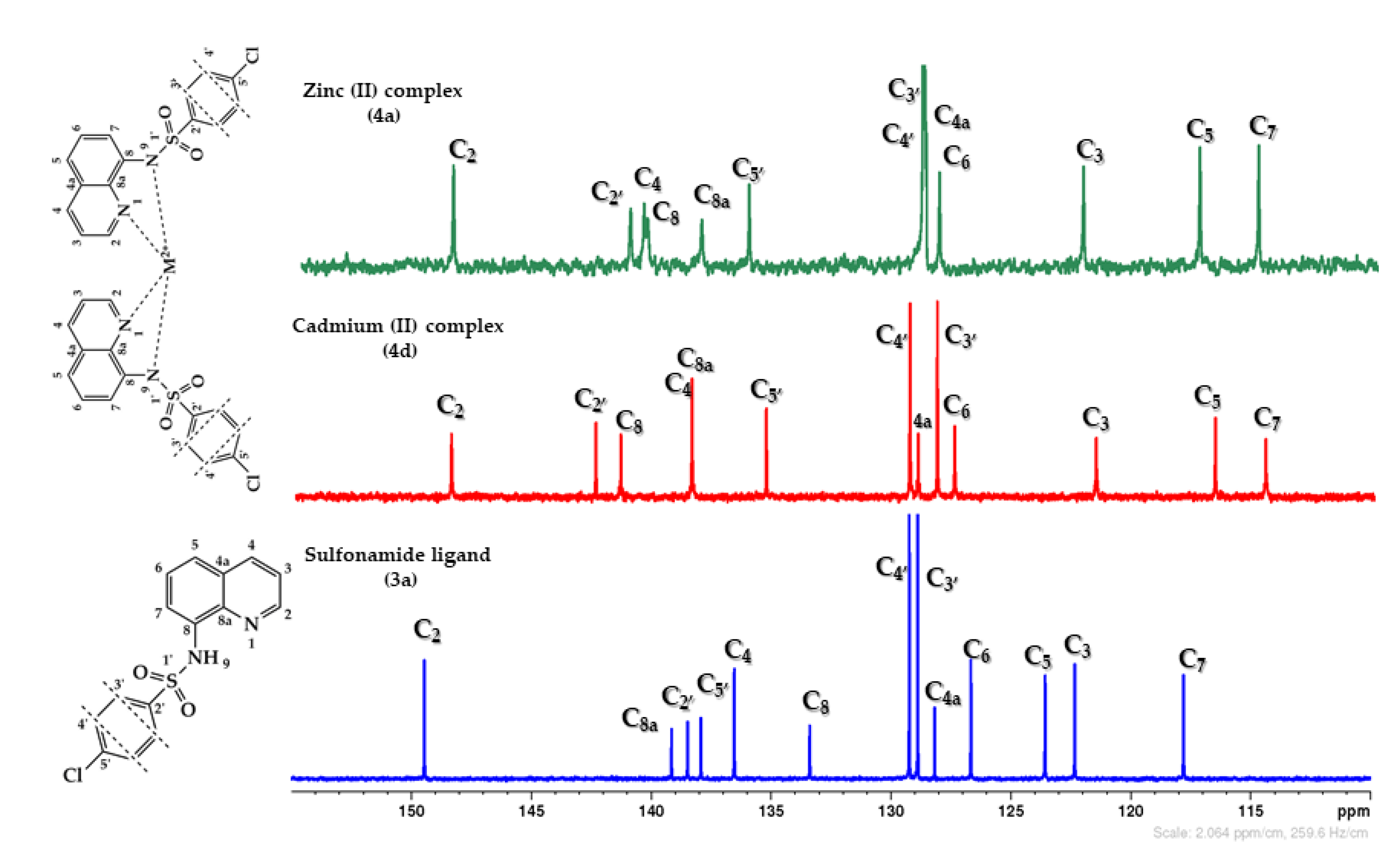 Molecules 25 02946 g003 Molecules 25 02946 g003