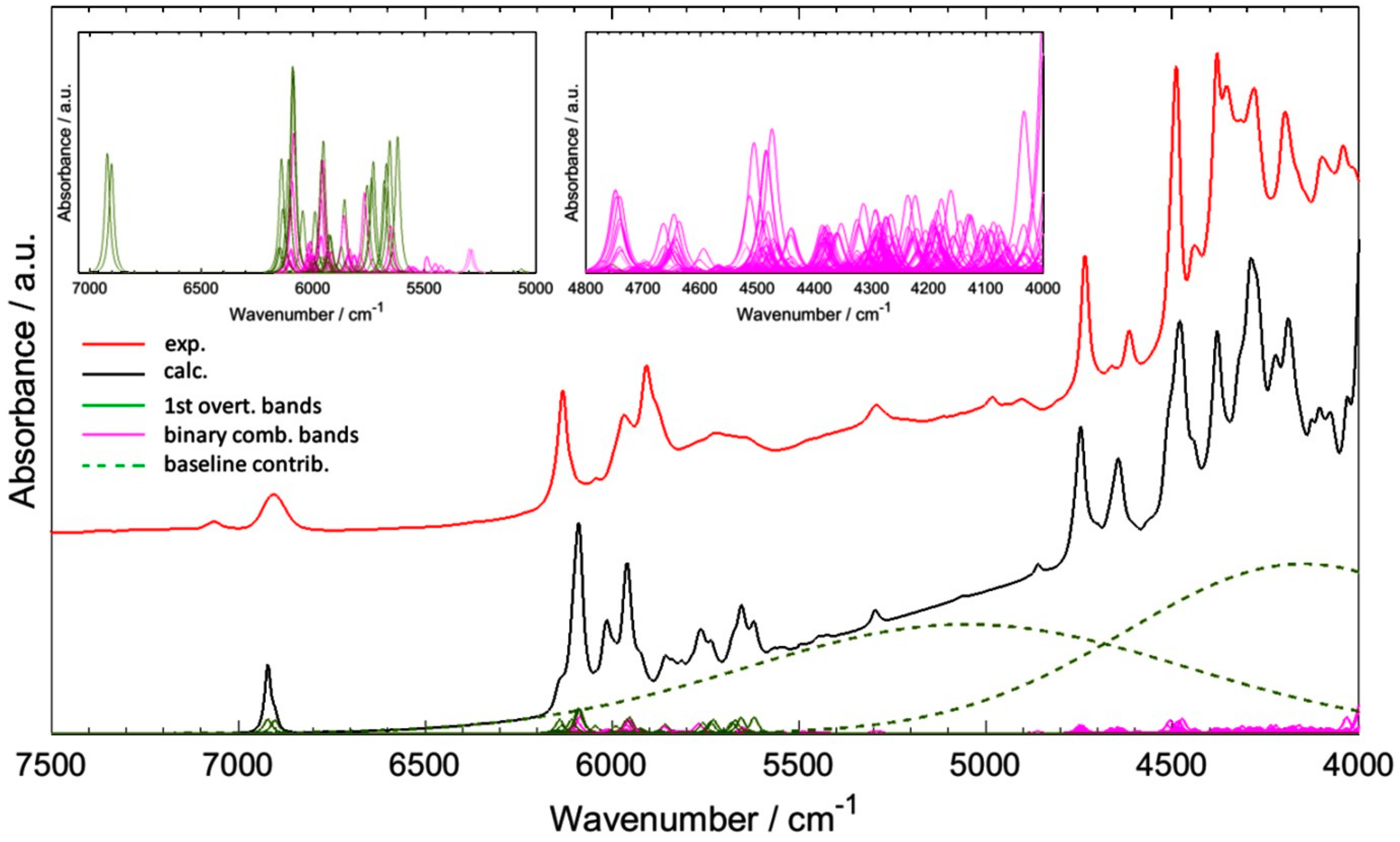 Molecules 25 02948 g011