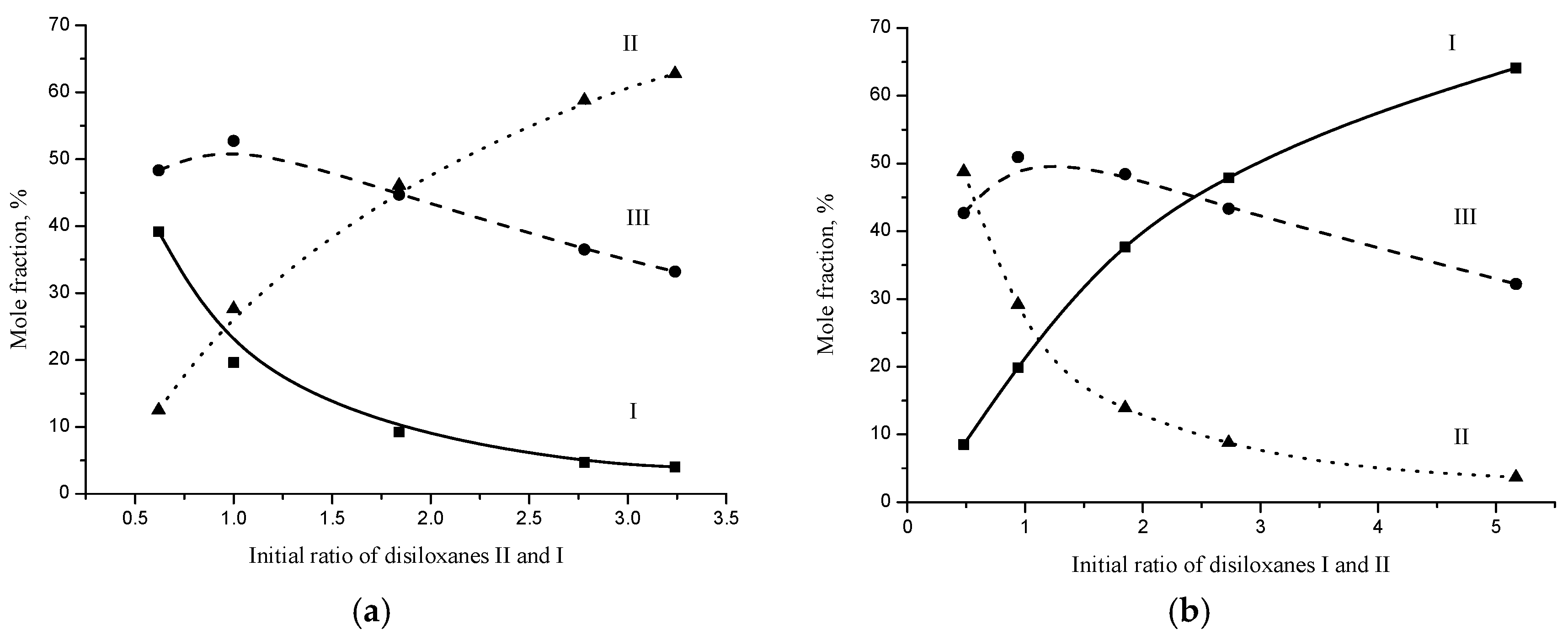 Molecules 25 02949 g002 Molecules 25 02949 g002