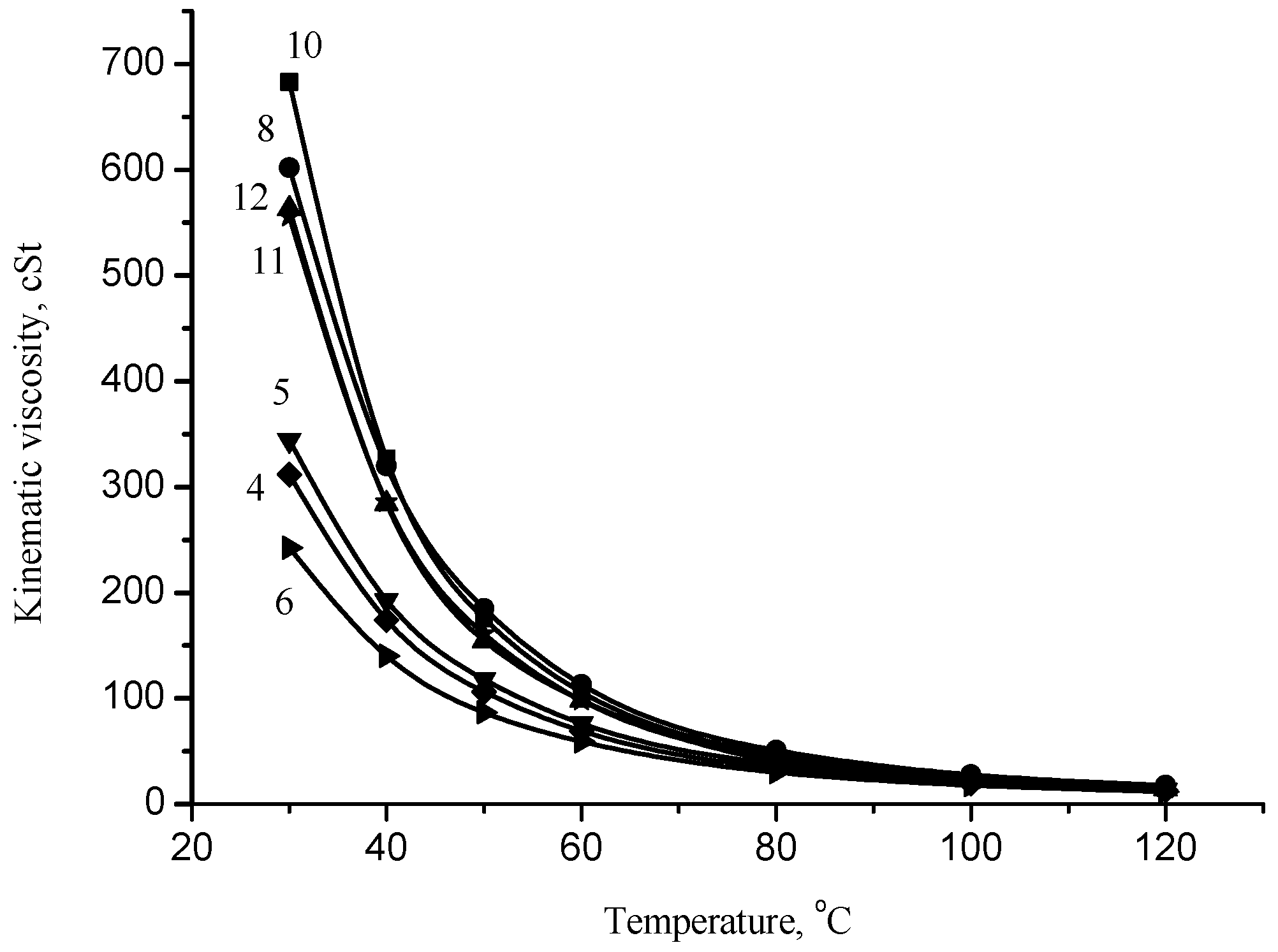 Molecules 25 02949 g003 Molecules 25 02949 g003