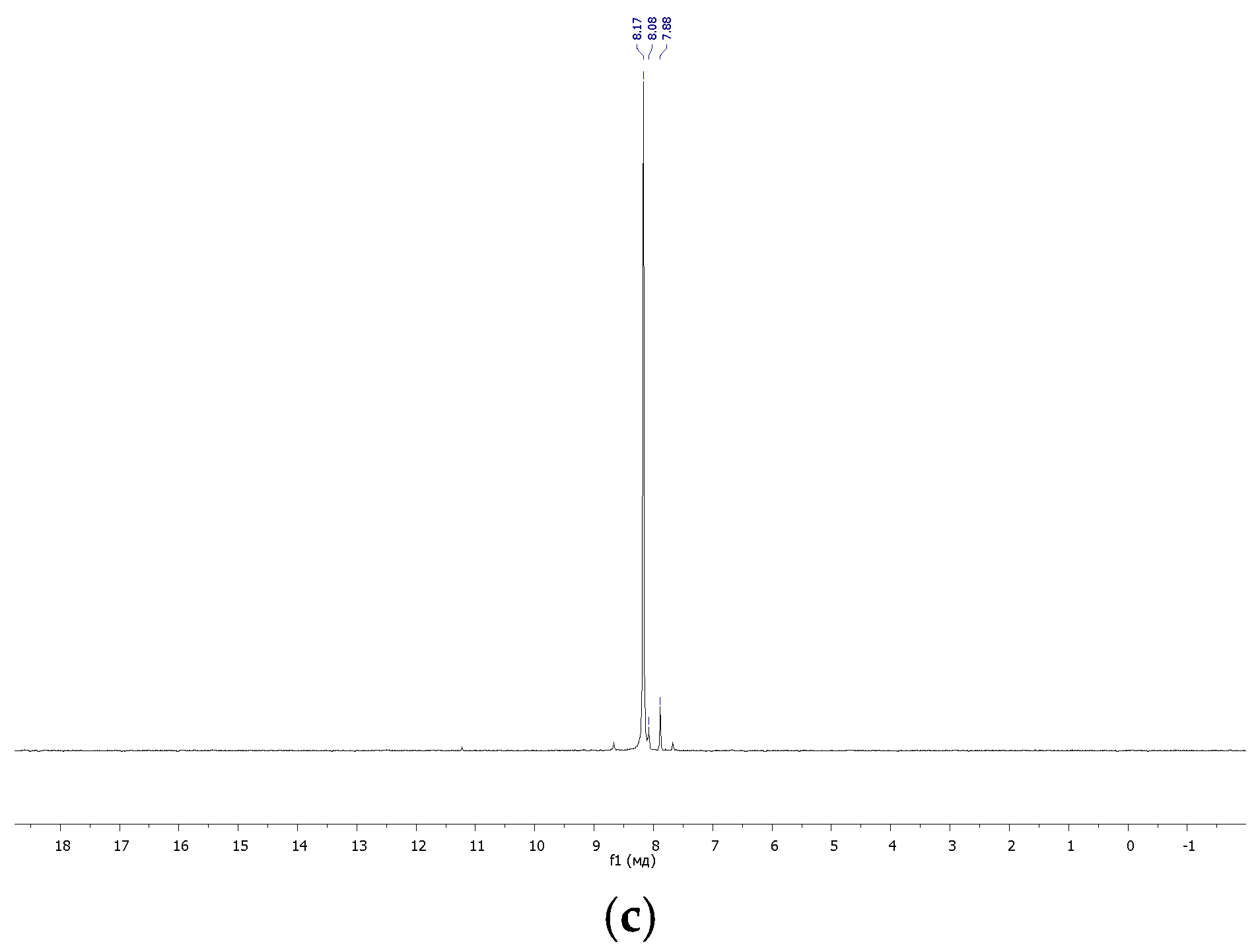 Molecules 25 02949 g004b Molecules 25 02949 g004b