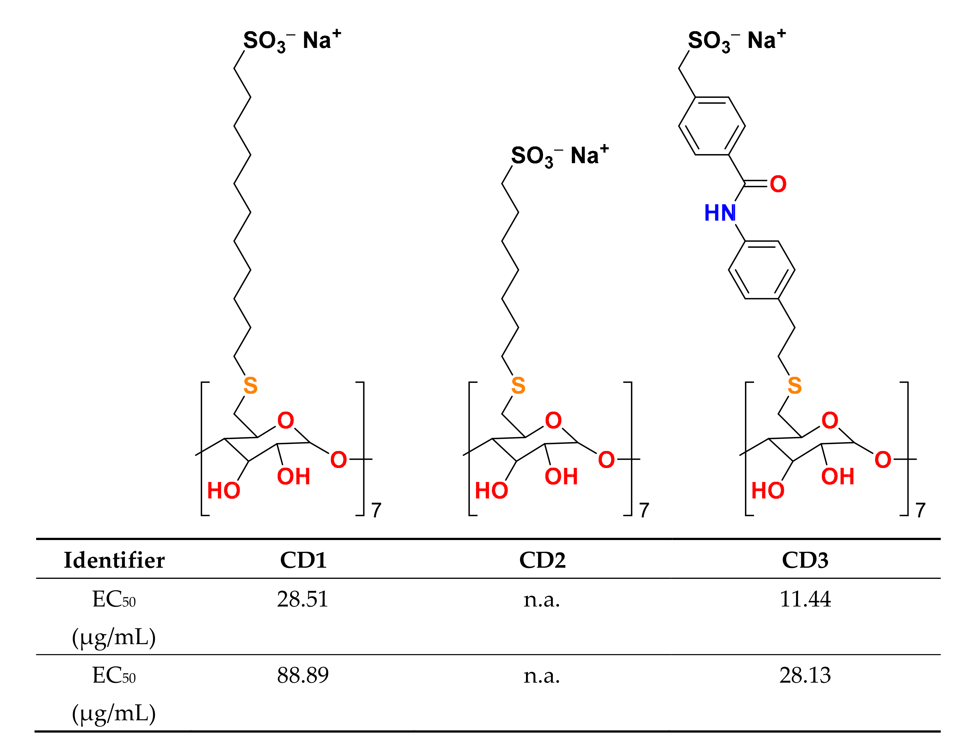 Molecules 25 02968 g002