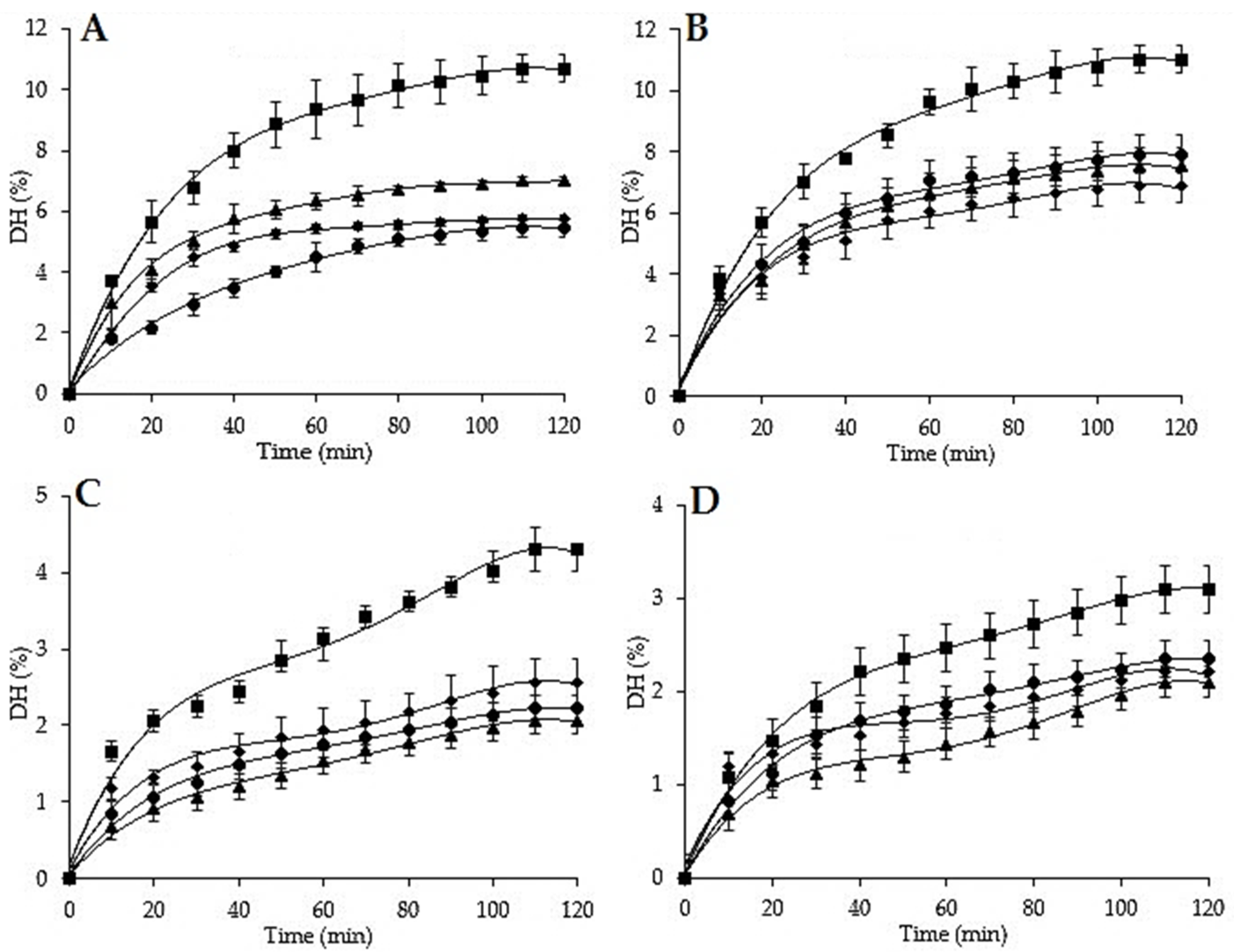 Molecules 25 02972 g001