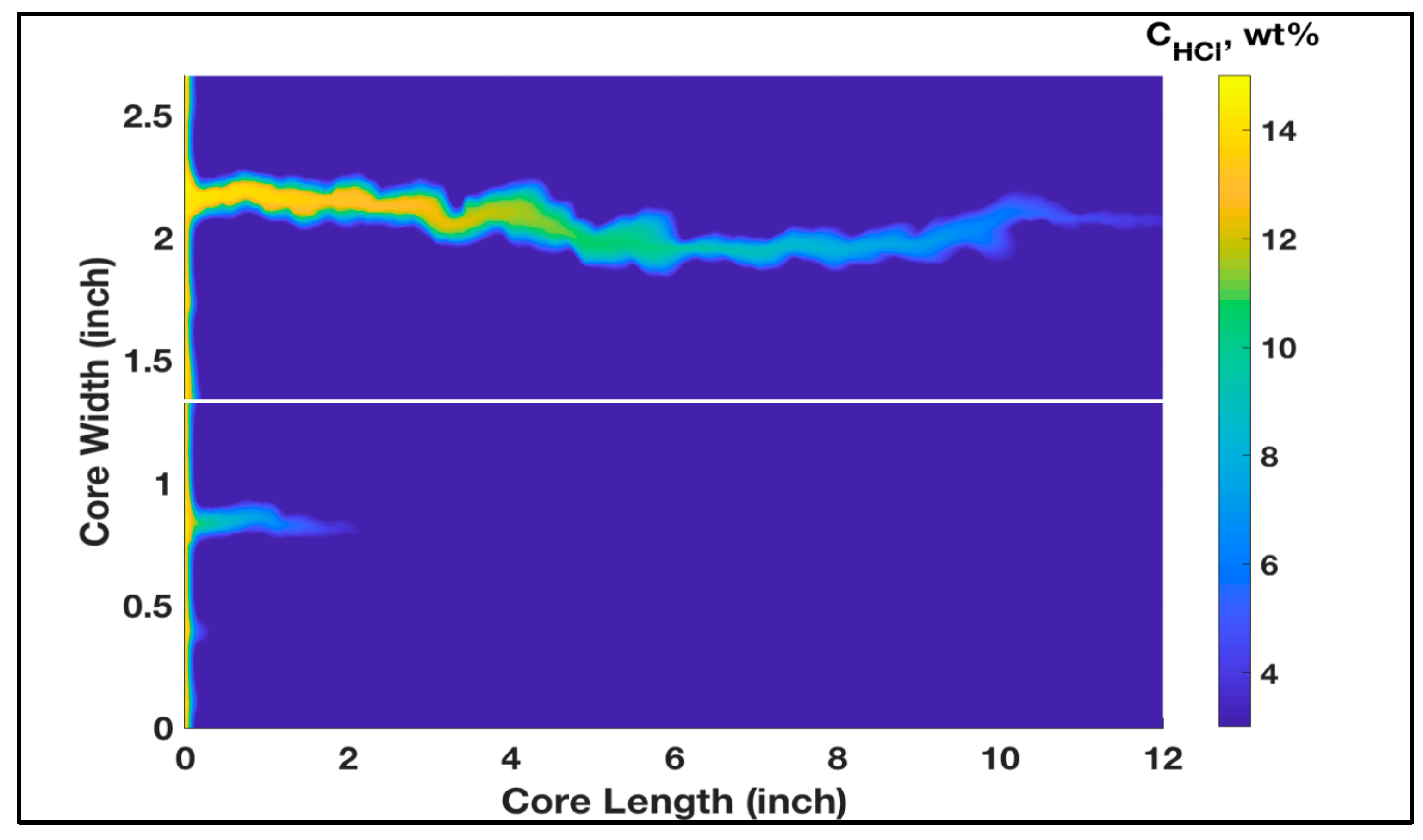 Molecules 25 02976 g005