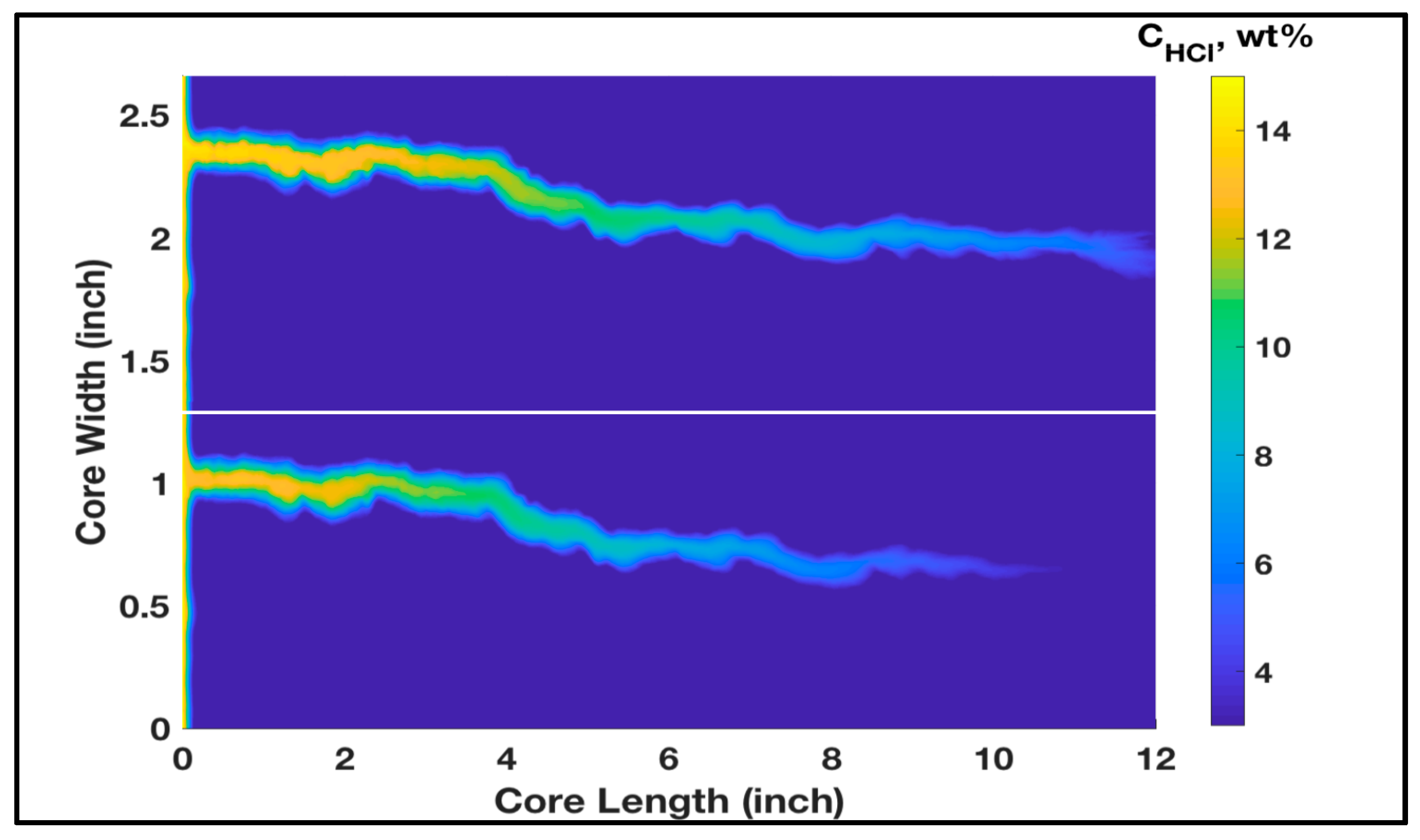 Molecules 25 02976 g006