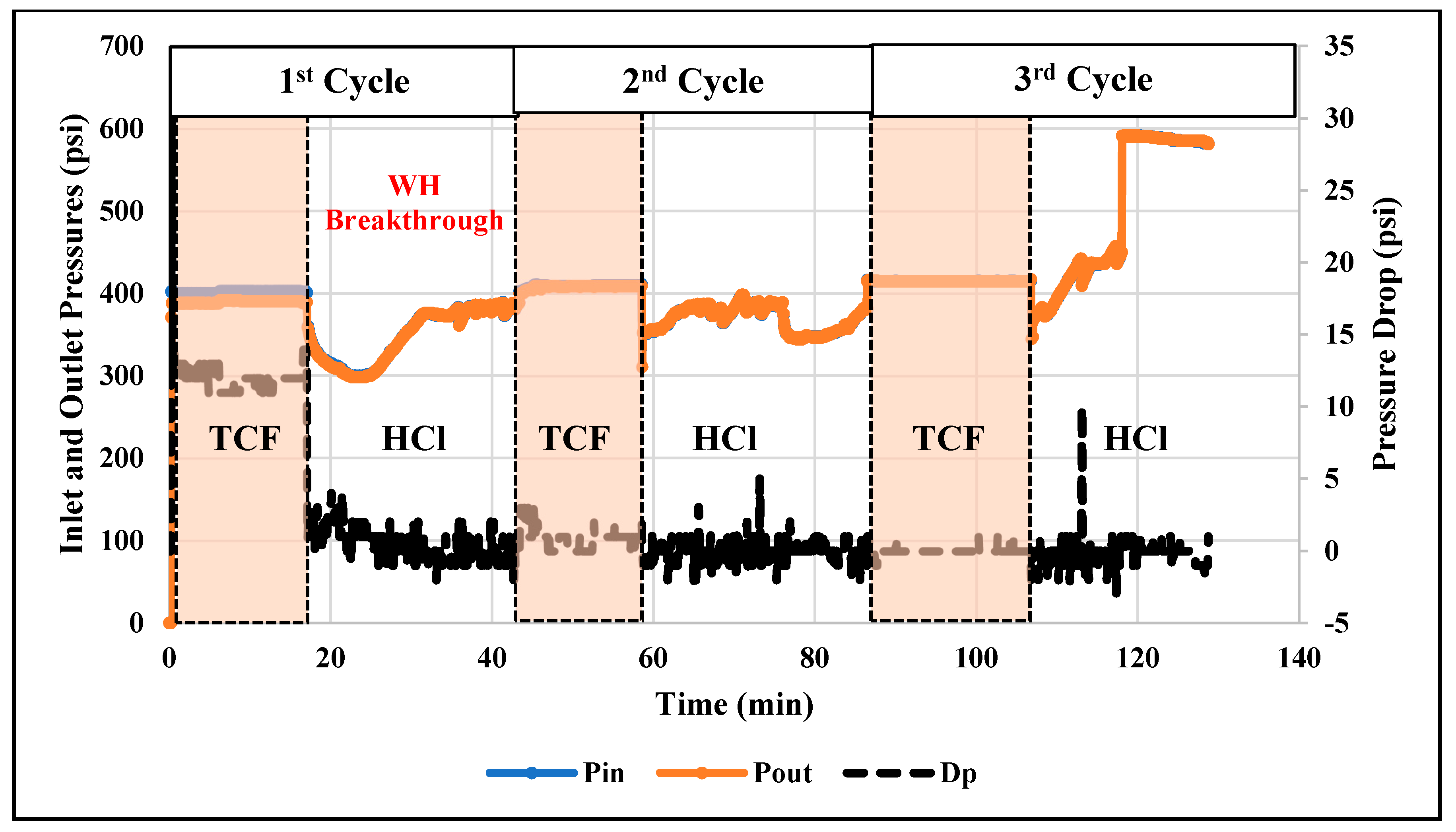 Molecules 25 02976 g008