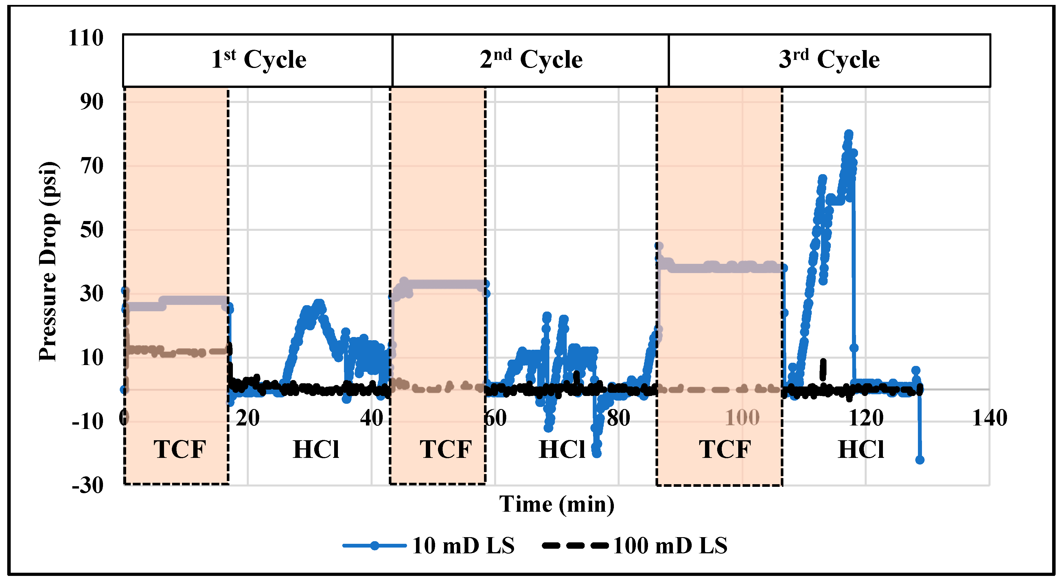 Molecules 25 02976 g009