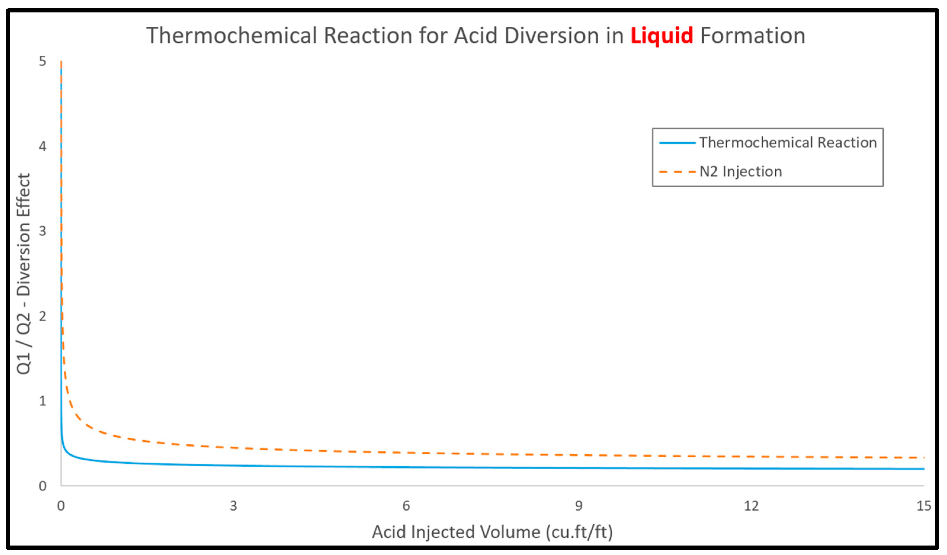 Molecules 25 02976 g012