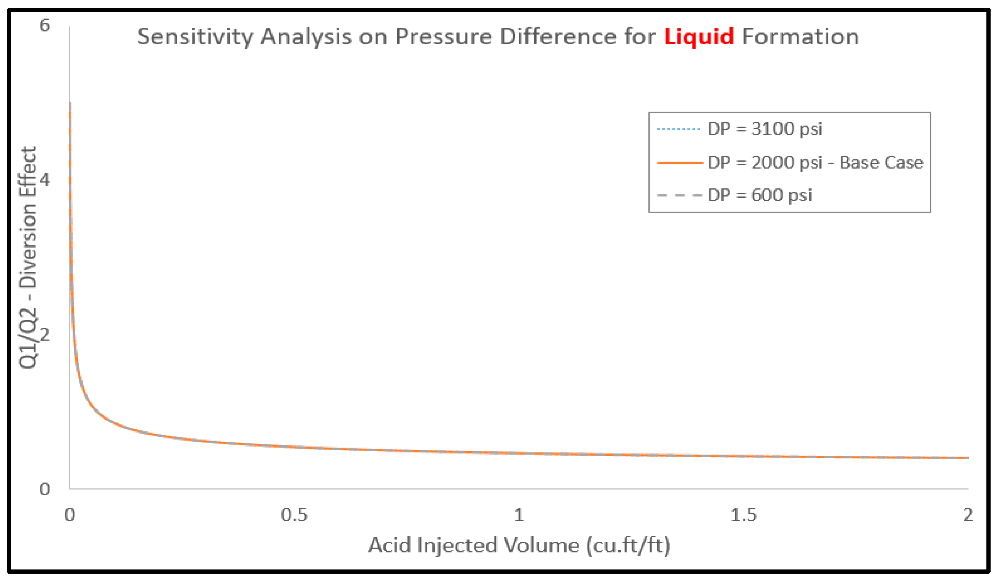 Molecules 25 02976 g015