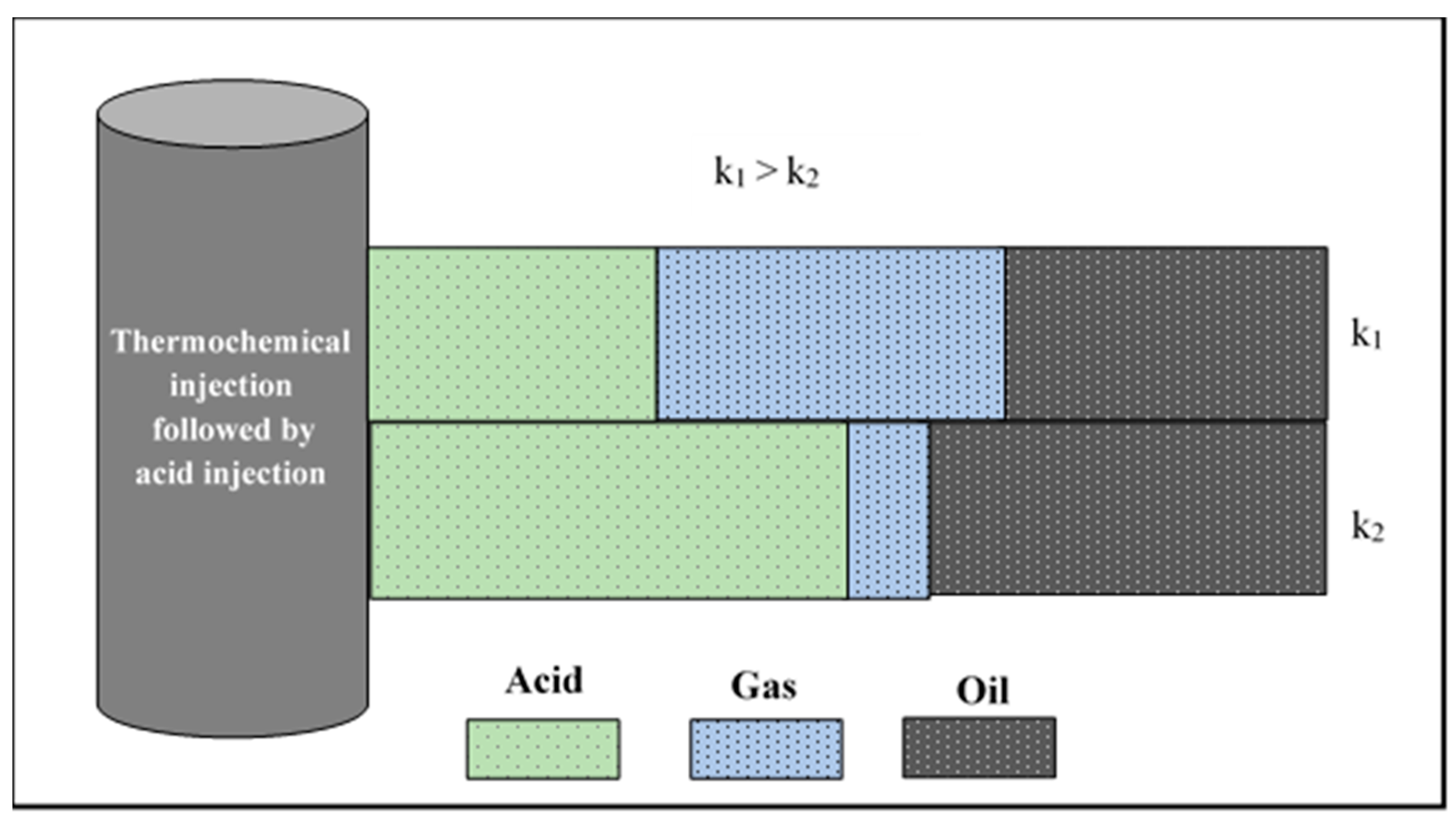 Molecules 25 02976 g018