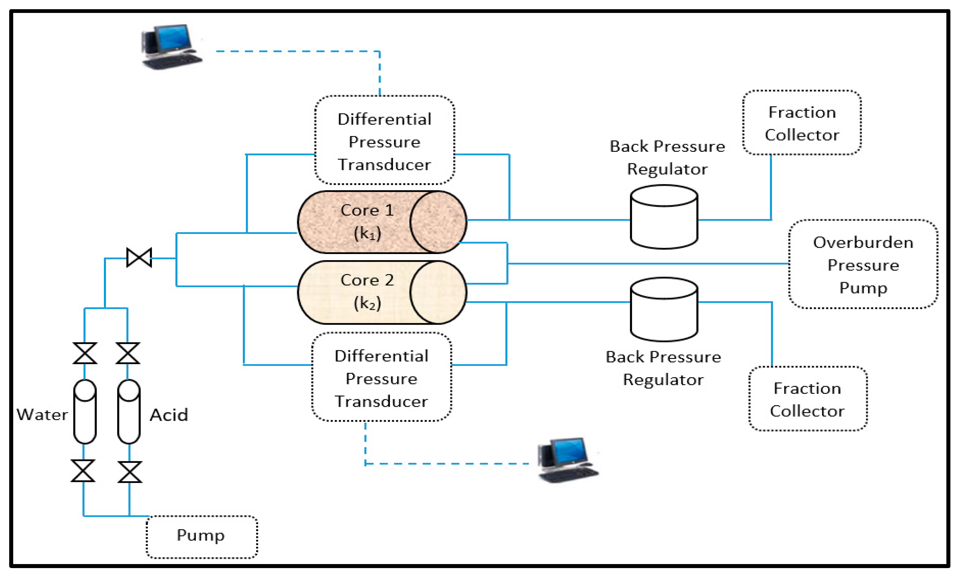 Molecules 25 02976 g020