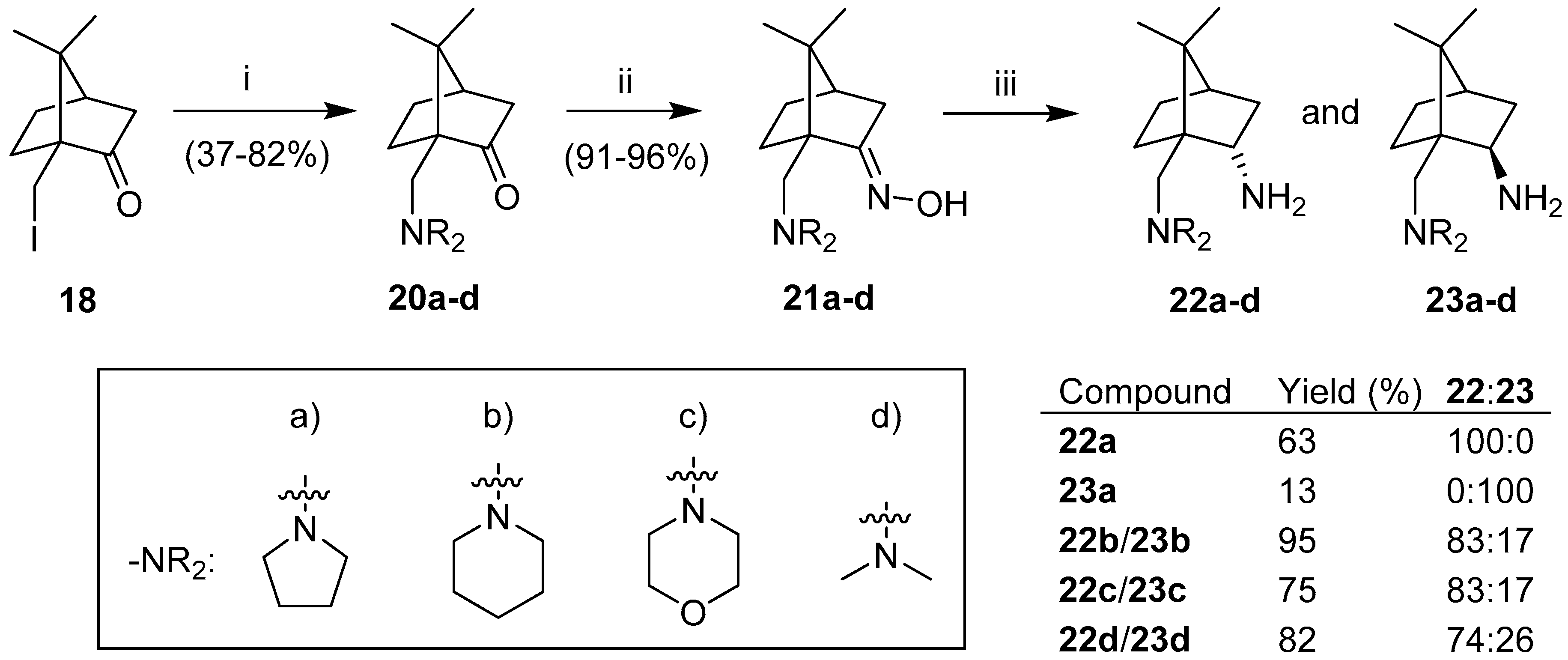 Molecules 25 02978 sch003