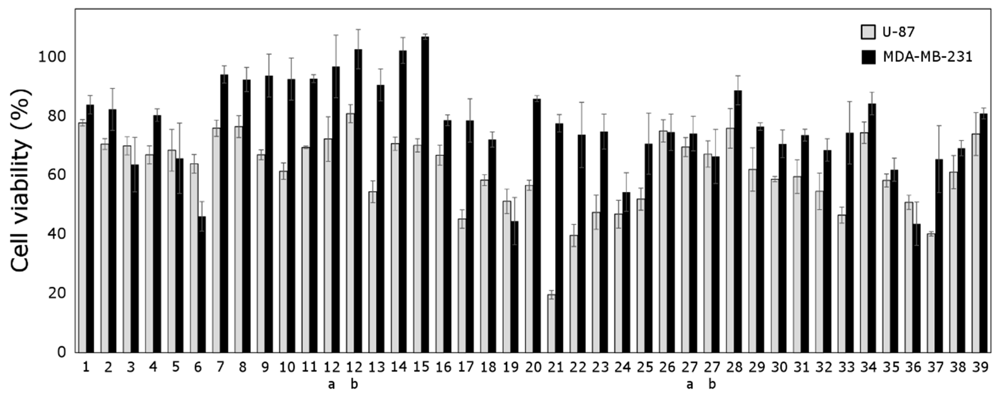 Molecules 25 02980 g001