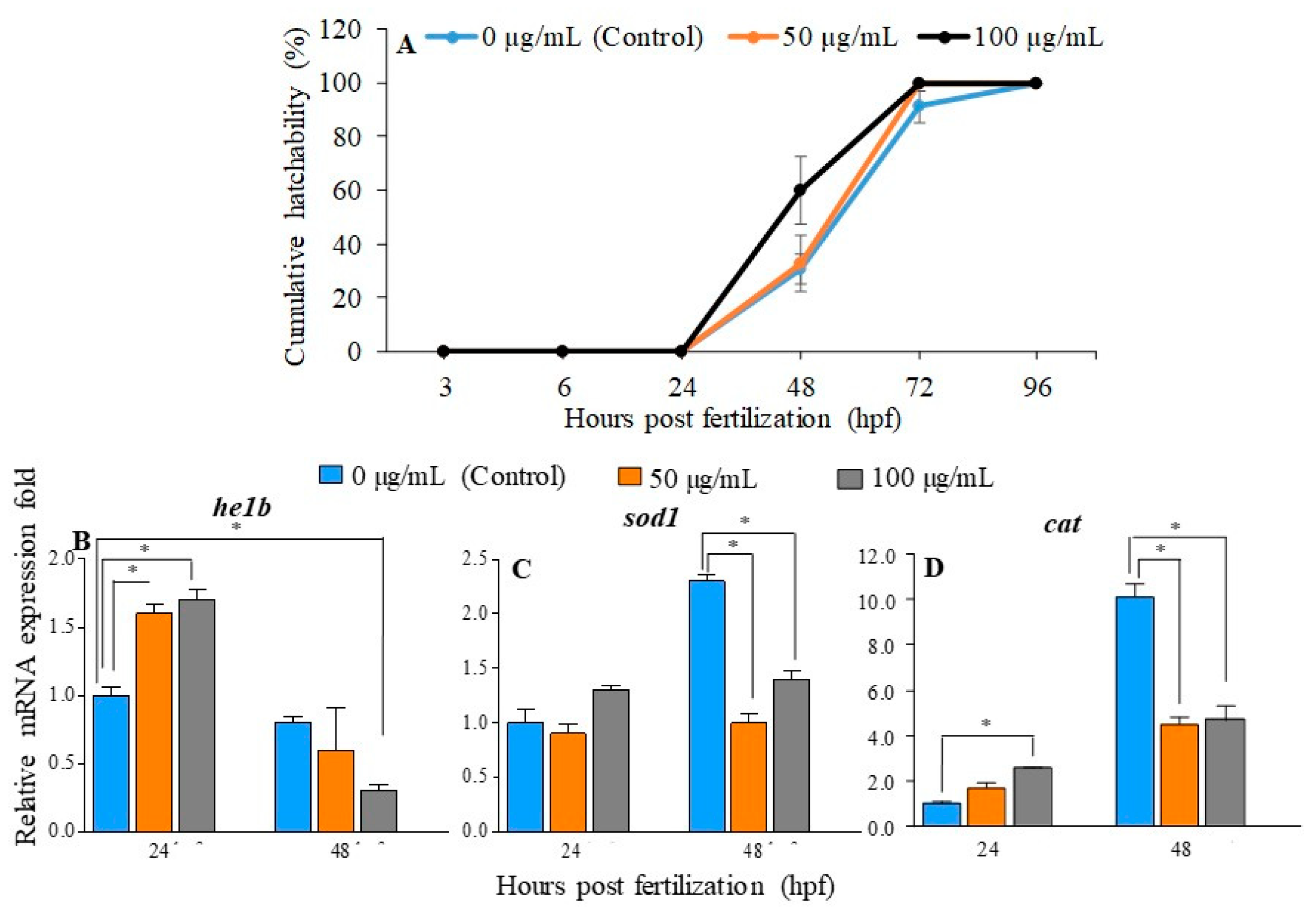 Molecules 25 02981 g002