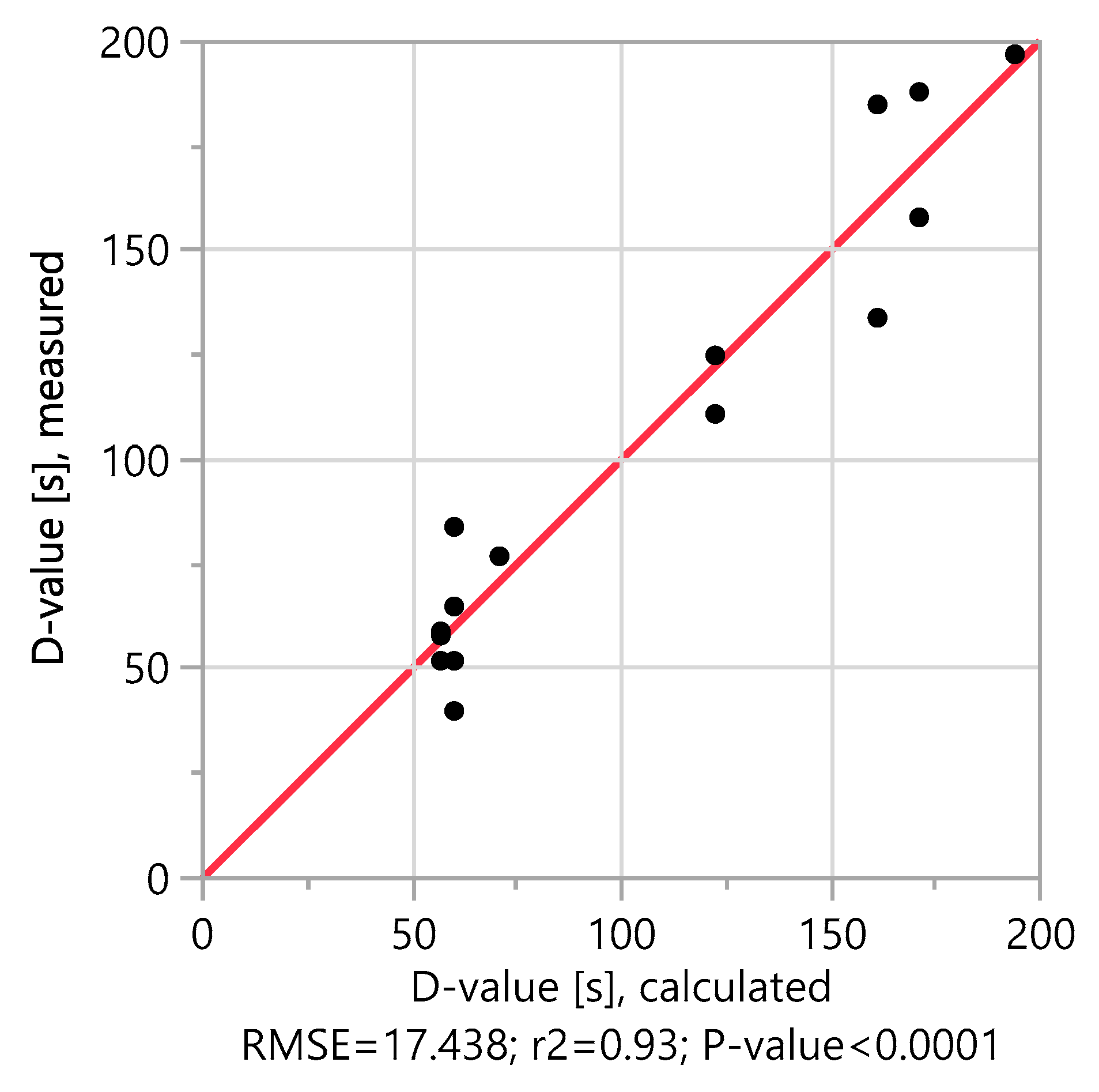 Molecules 25 02985 g001