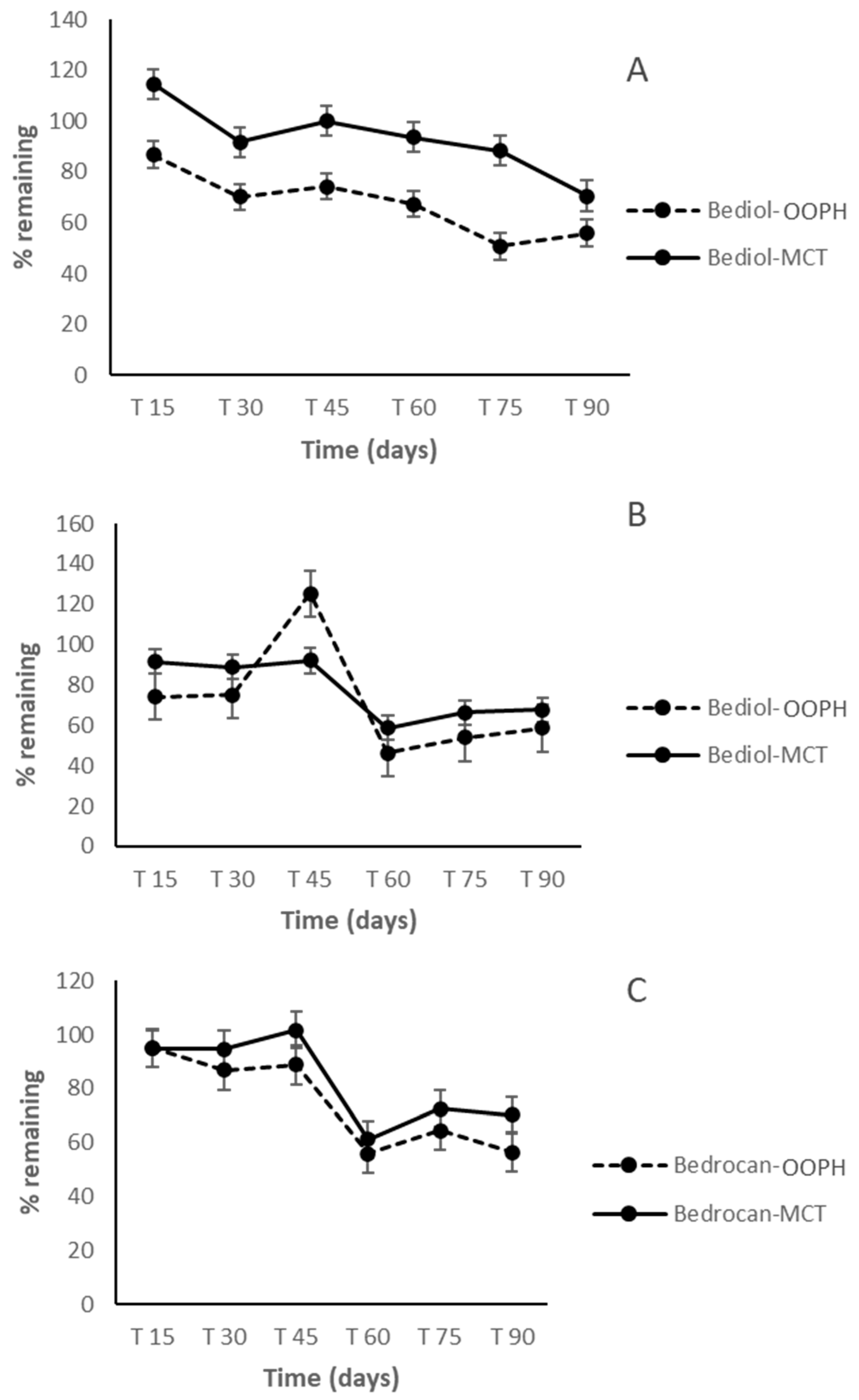Molecules 25 02986 g004