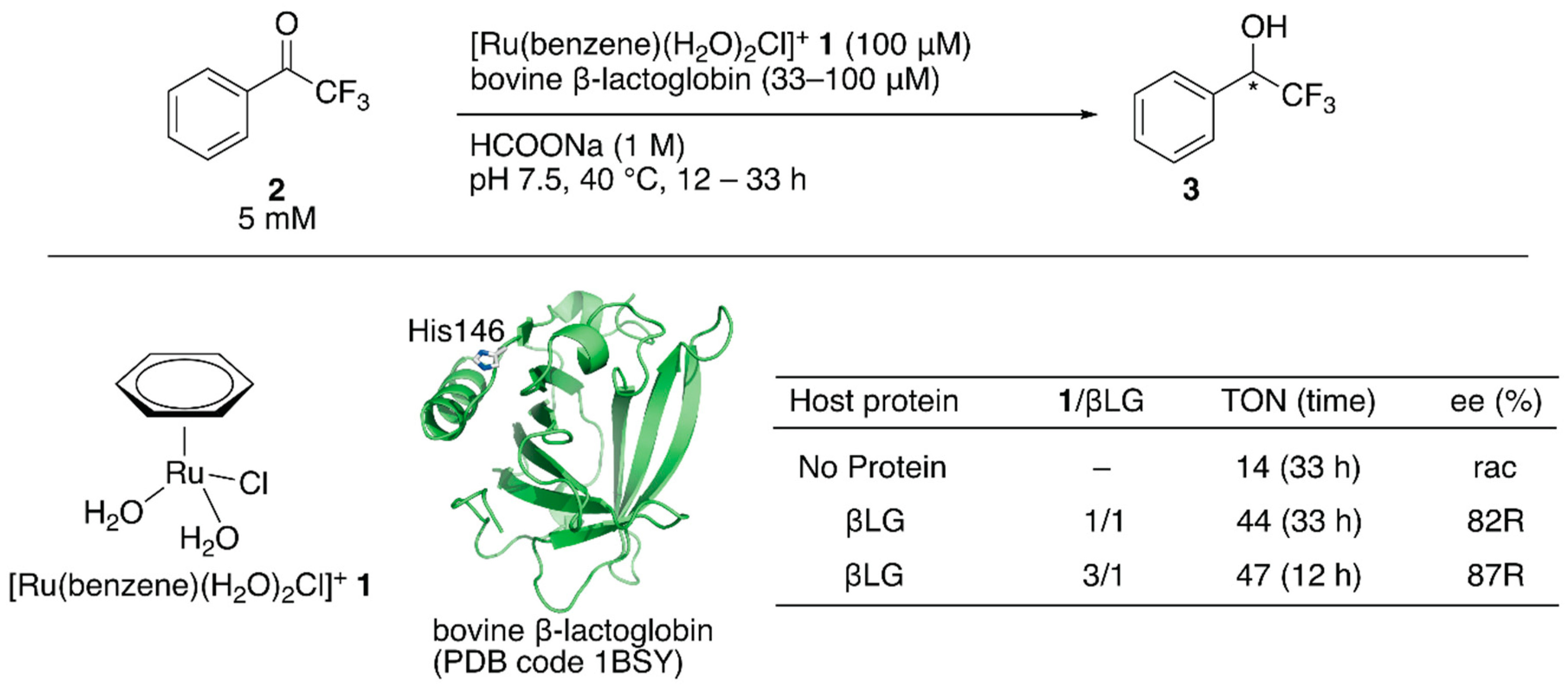 Molecules 25 02989 g001