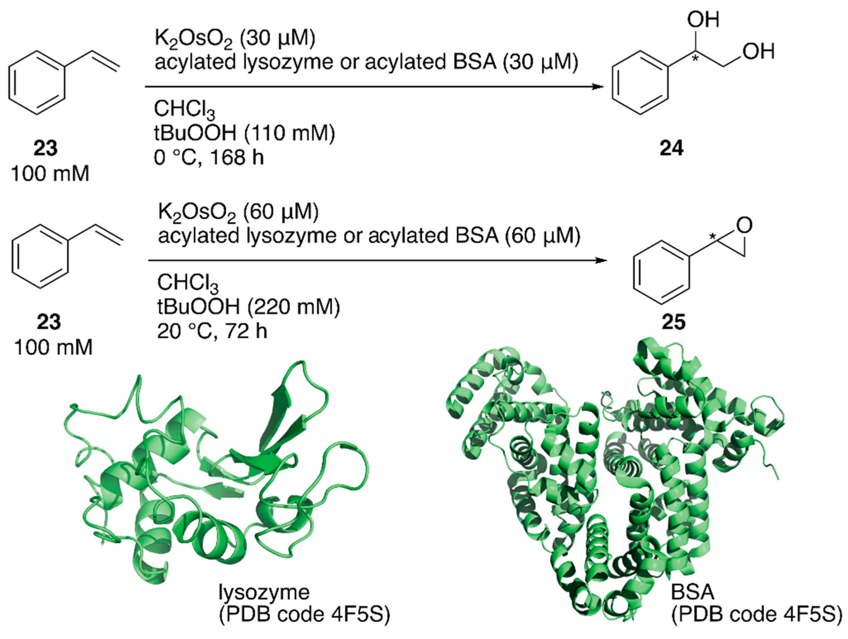 Molecules 25 02989 g005