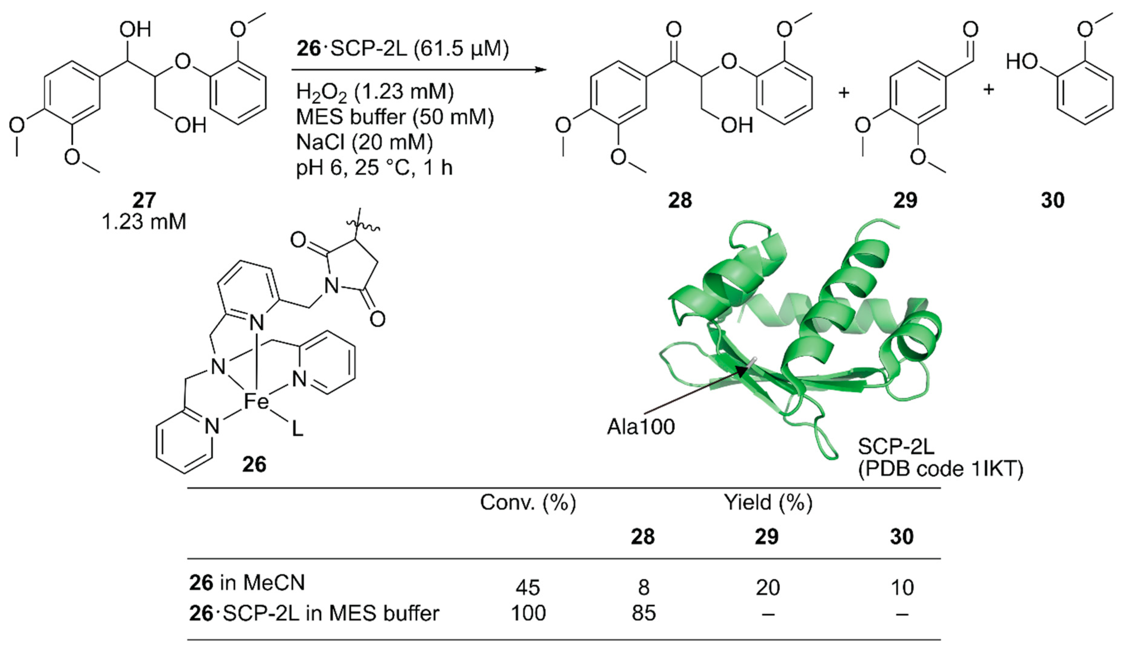 Molecules 25 02989 g006