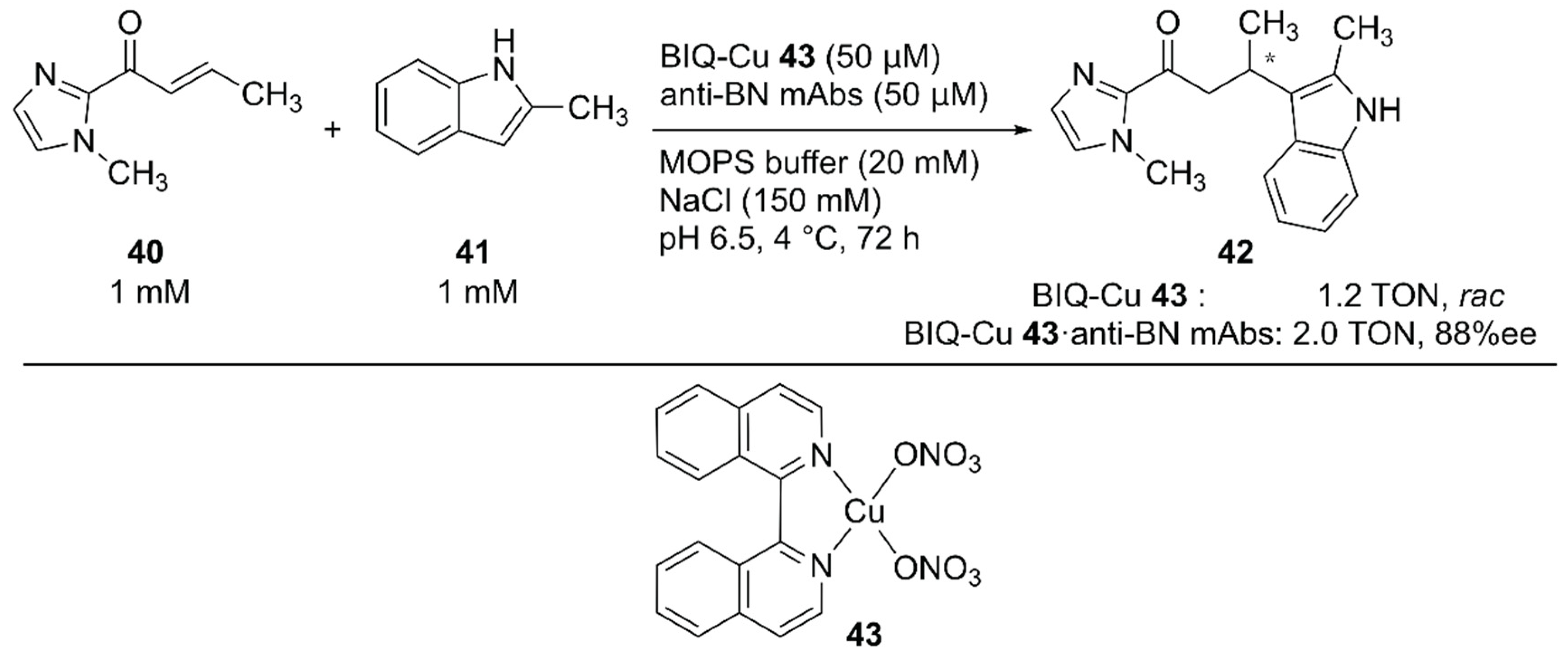 Molecules 25 02989 g008