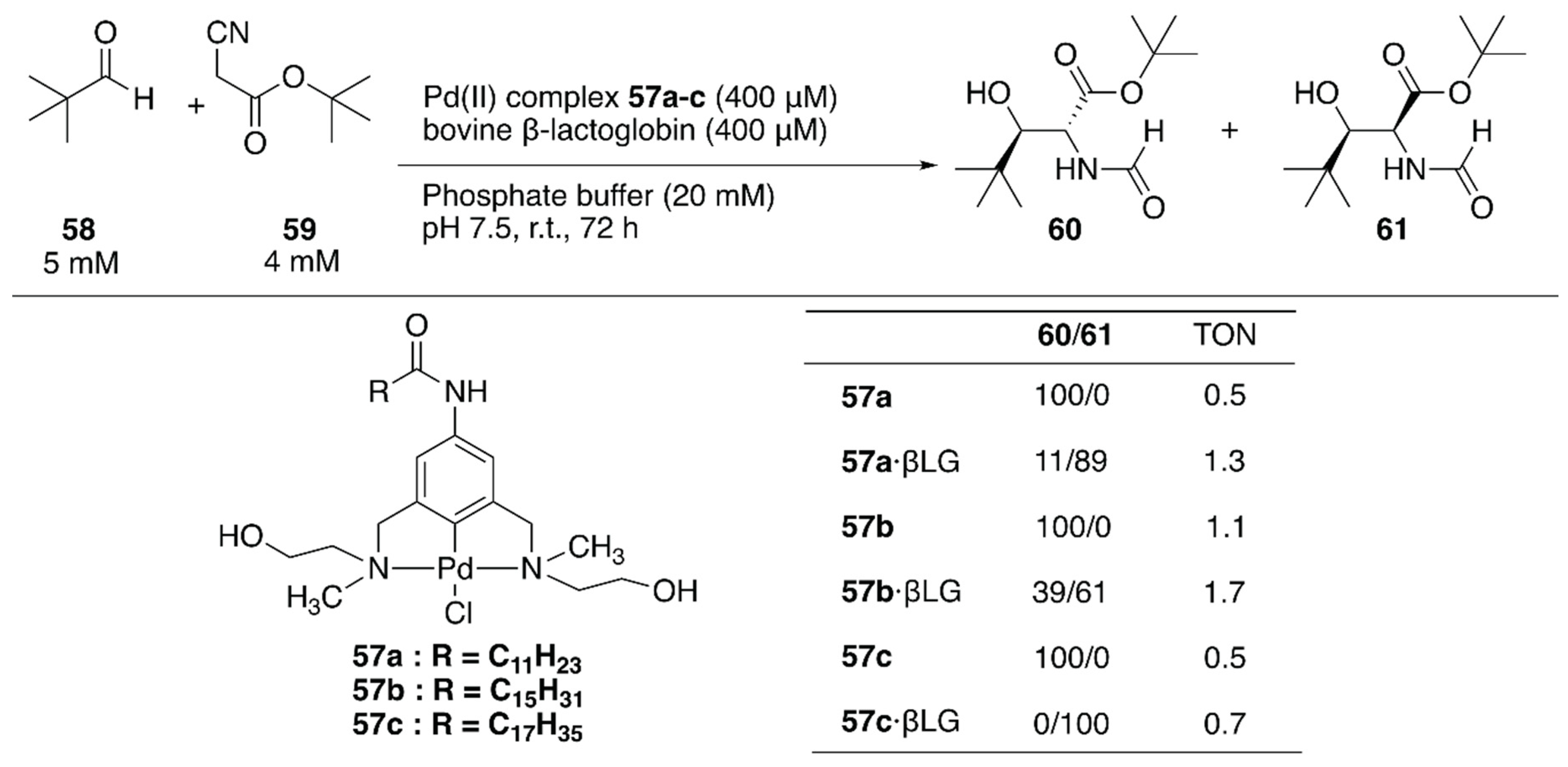 Molecules 25 02989 g011