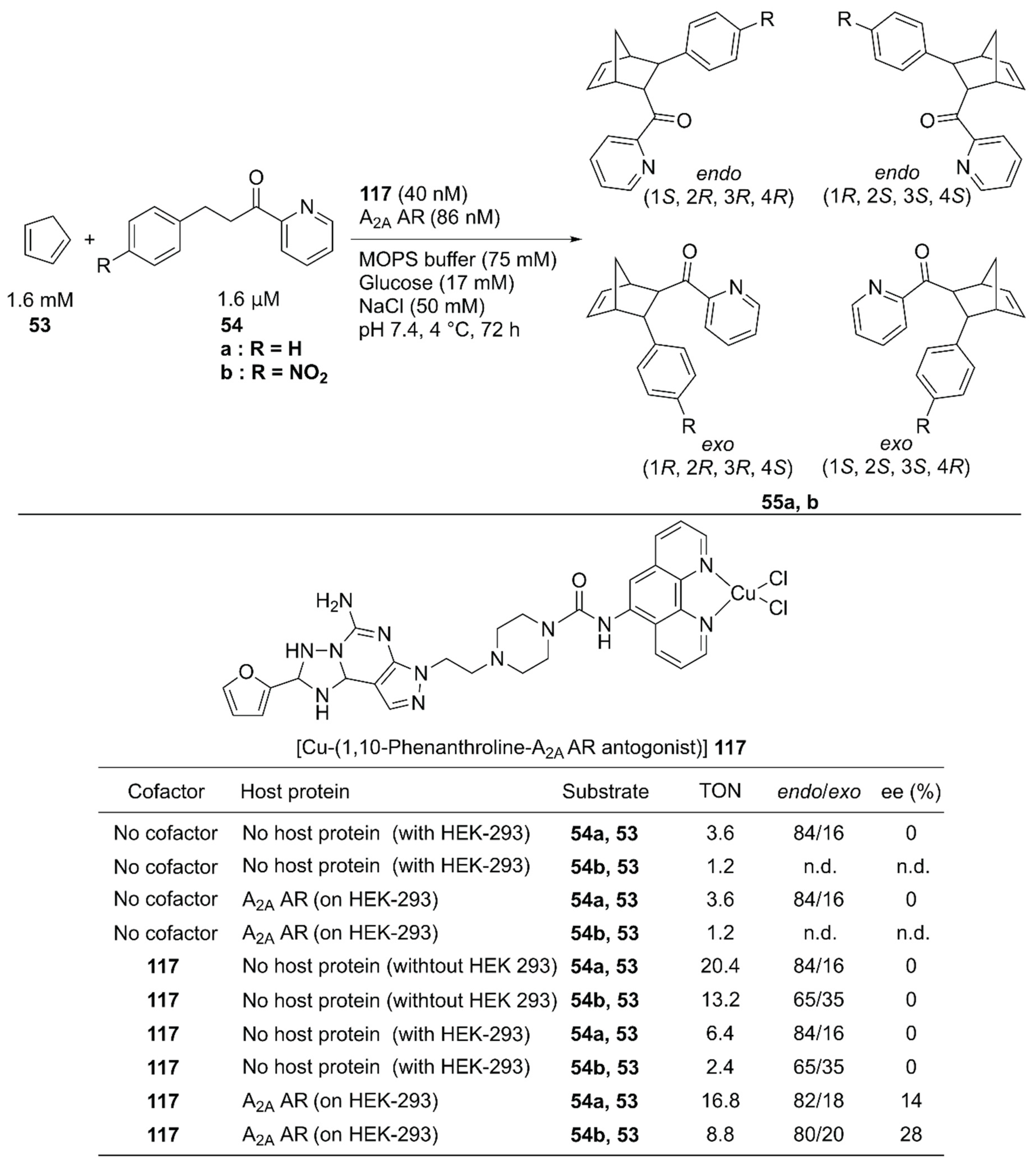 Molecules 25 02989 g024
