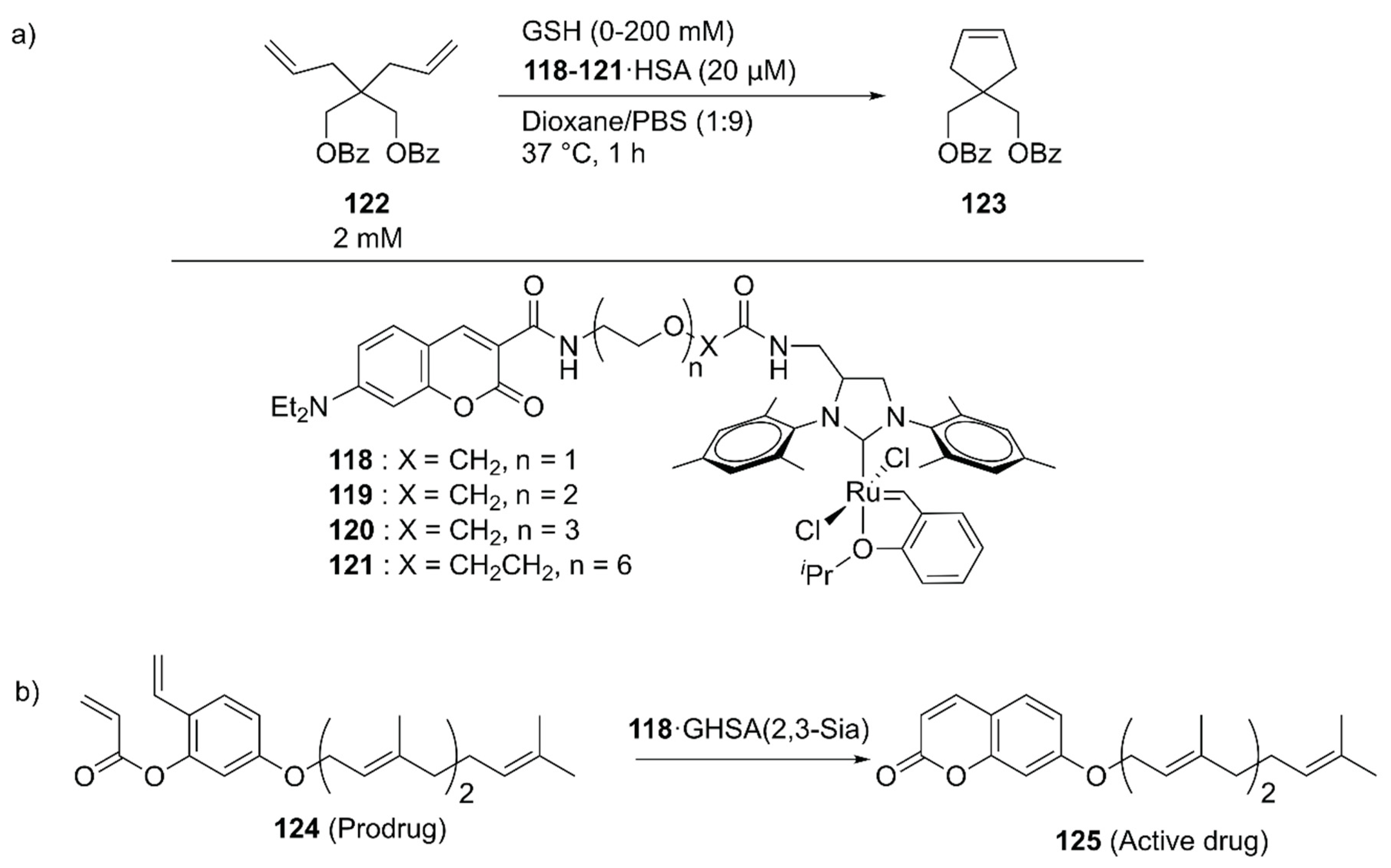 Molecules 25 02989 g025