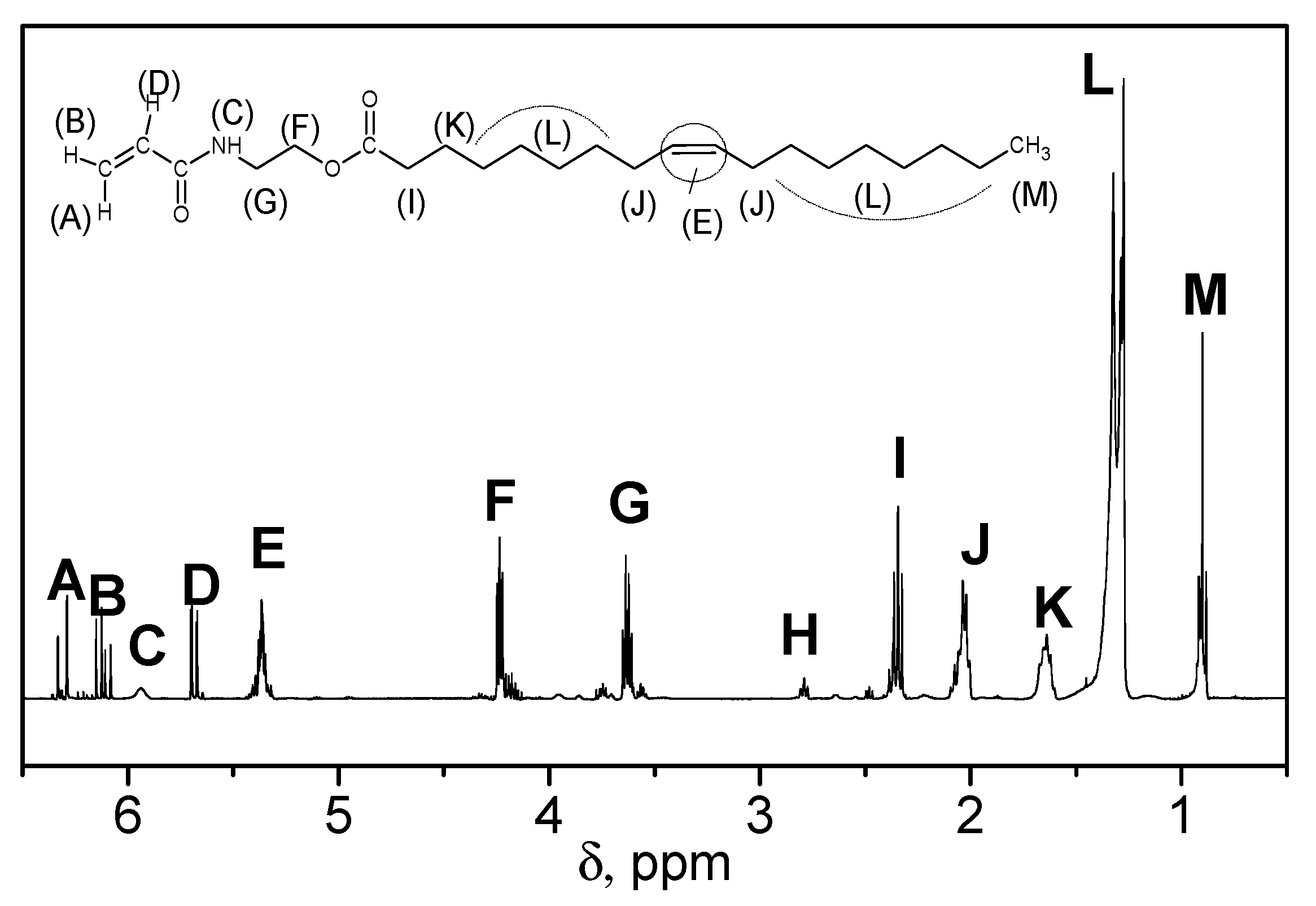 Molecules 25 02990 g006