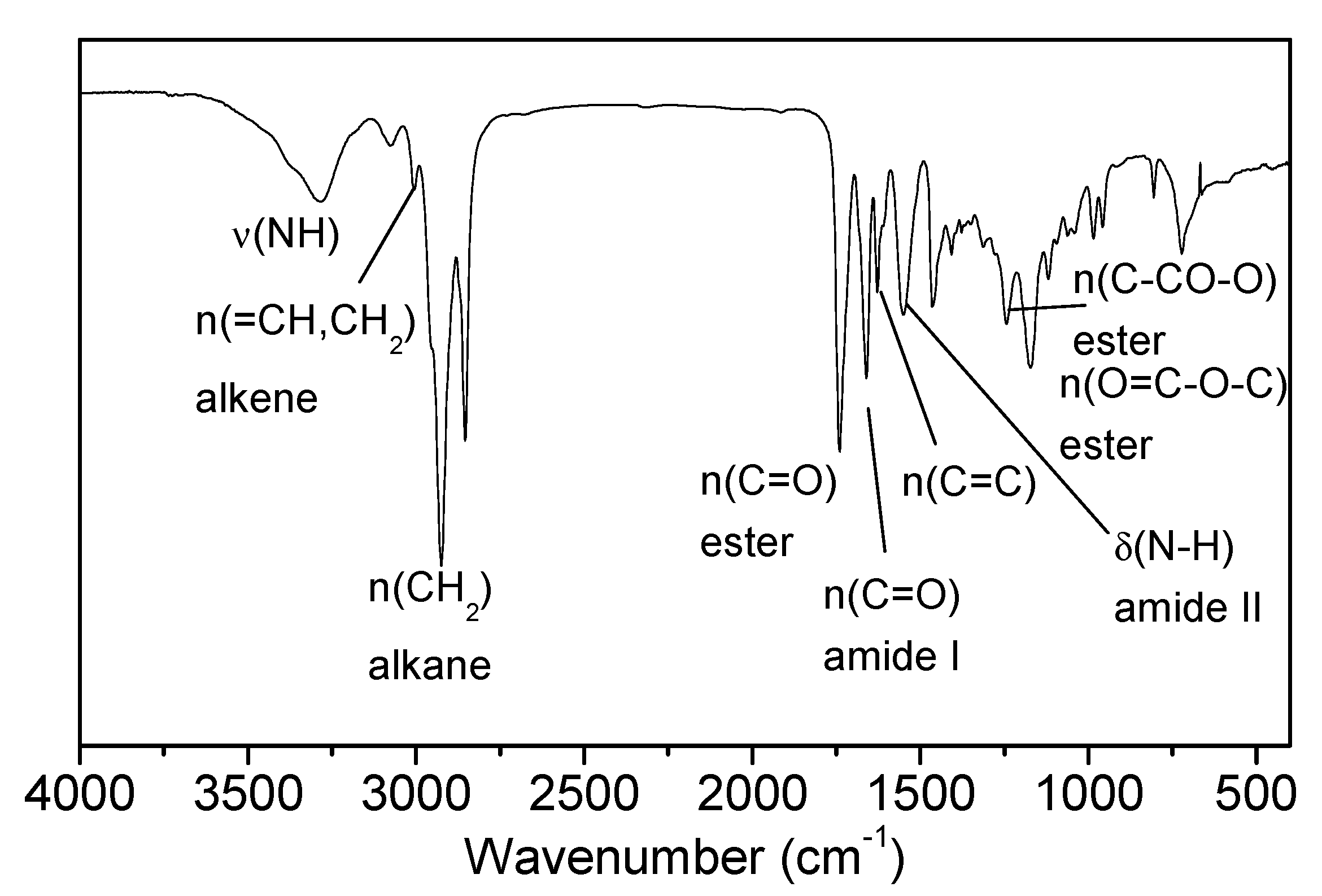 Molecules 25 02990 g007