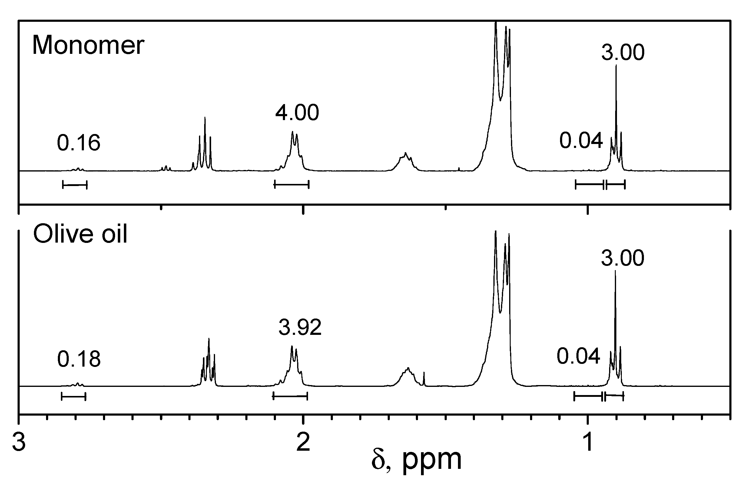 Molecules 25 02990 g008
