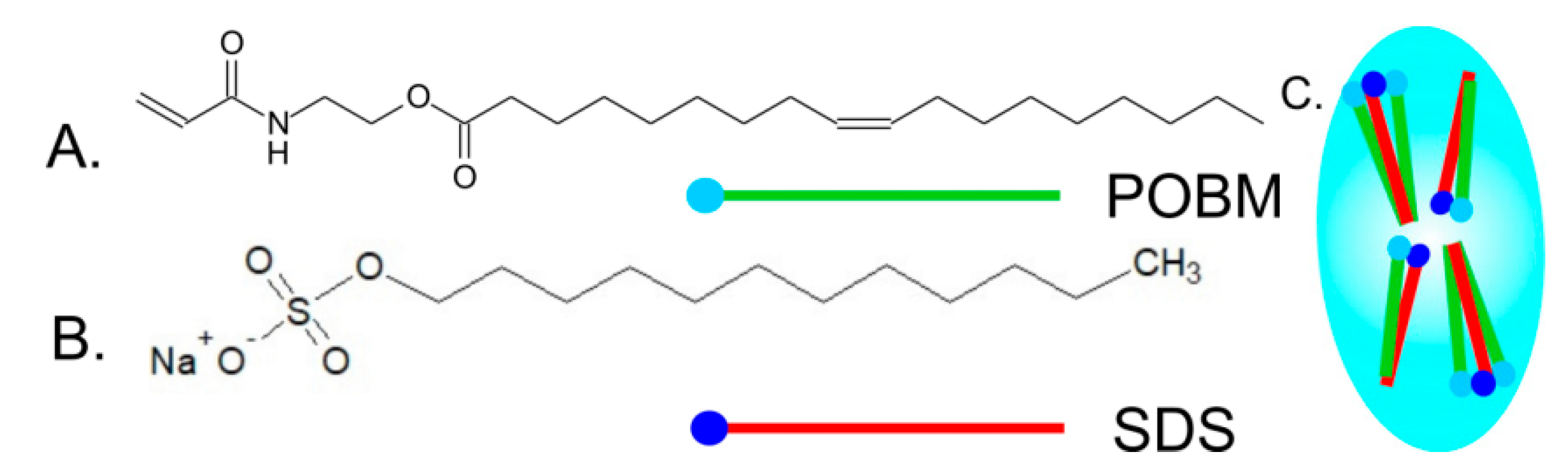 Molecules 25 02990 g014