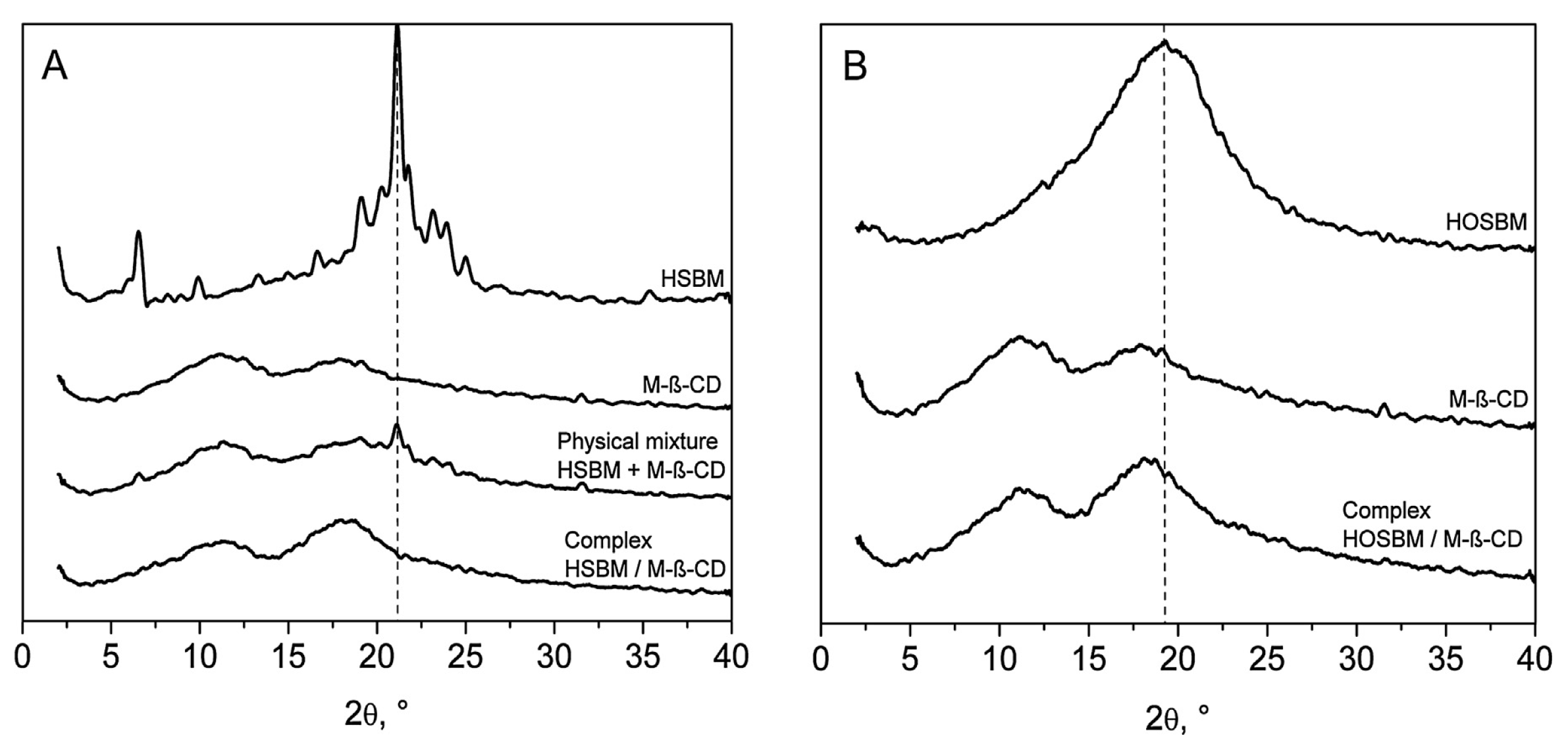Molecules 25 02990 g016