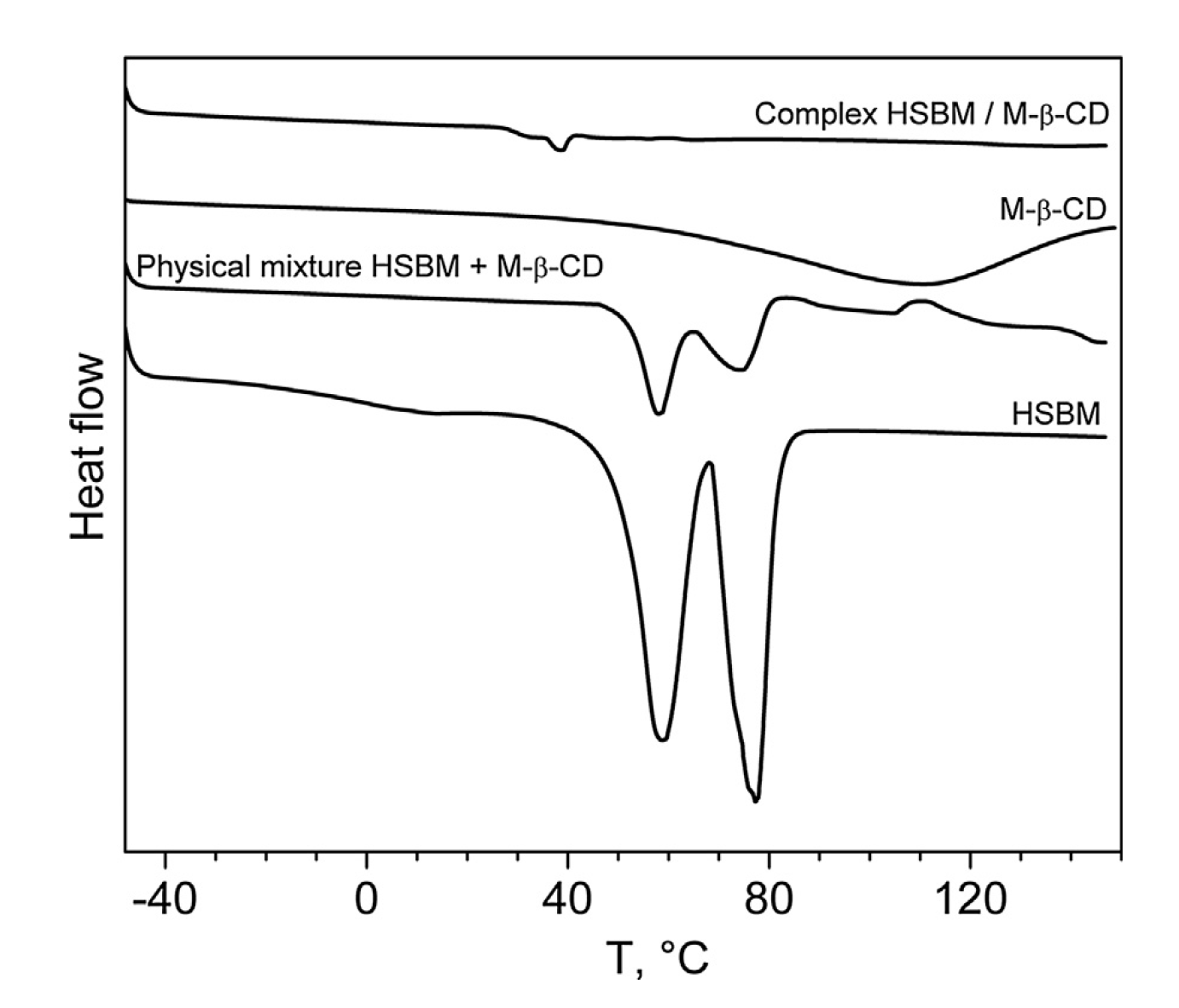 Molecules 25 02990 g017