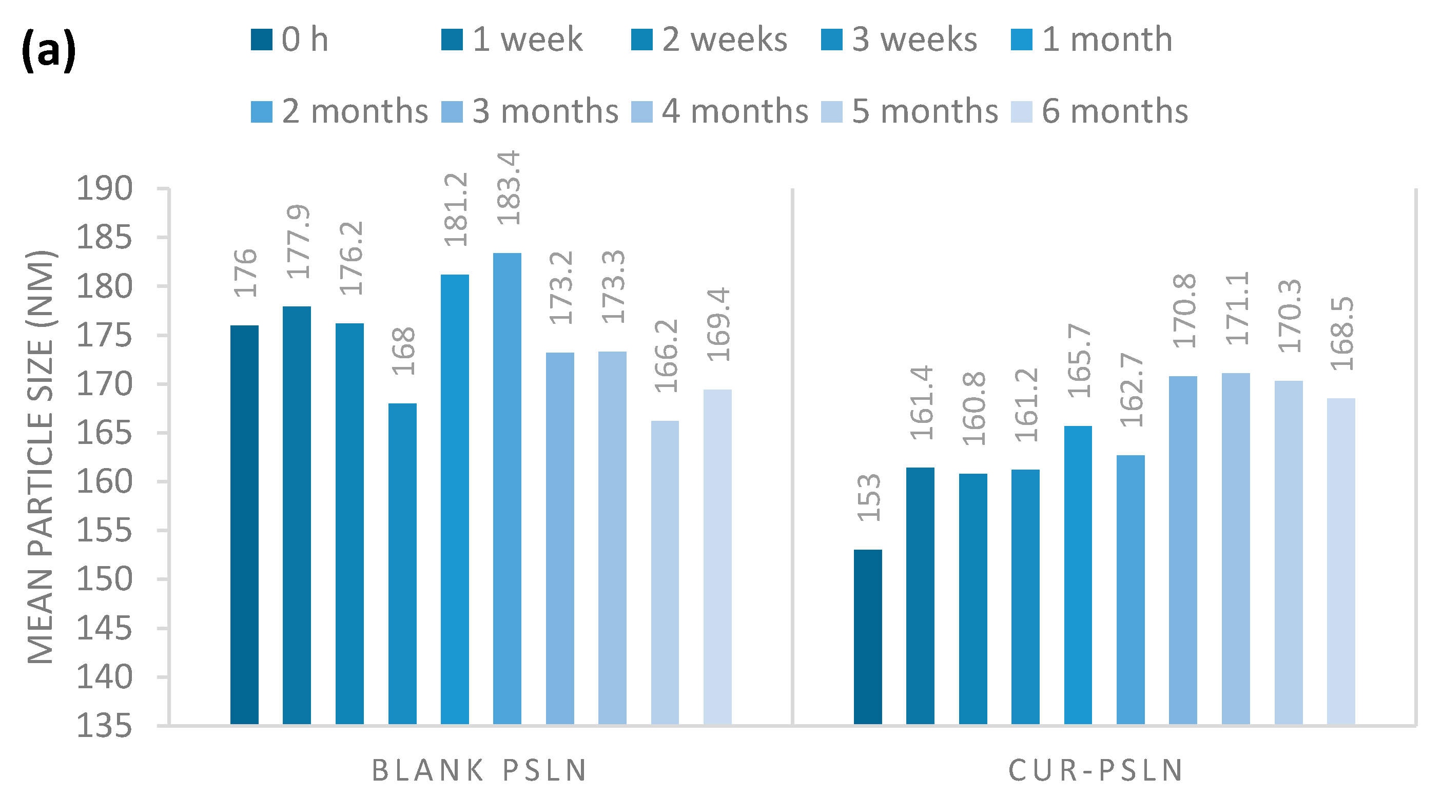Molecules 25 02991 g003a