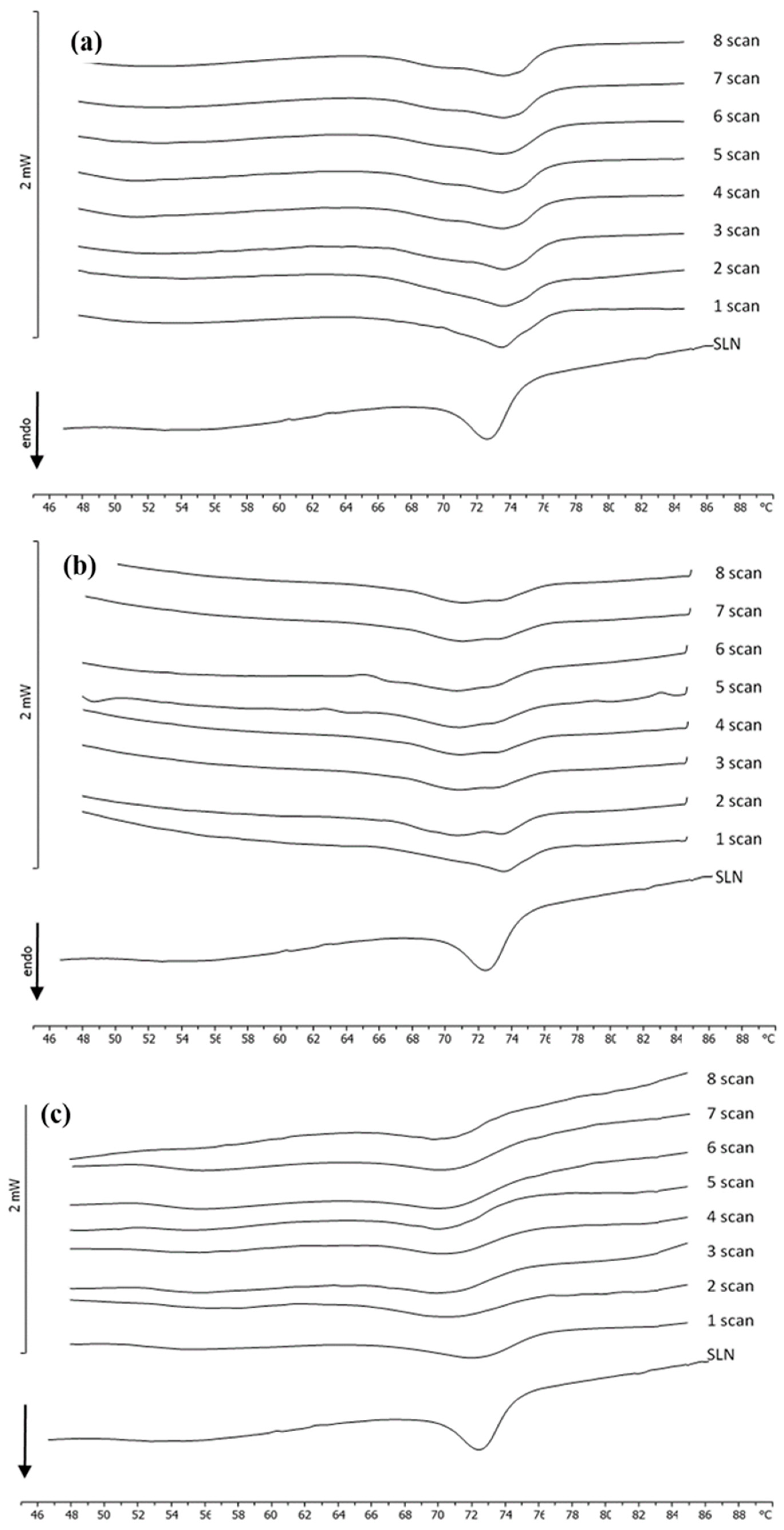 Molecules 25 02991 g009