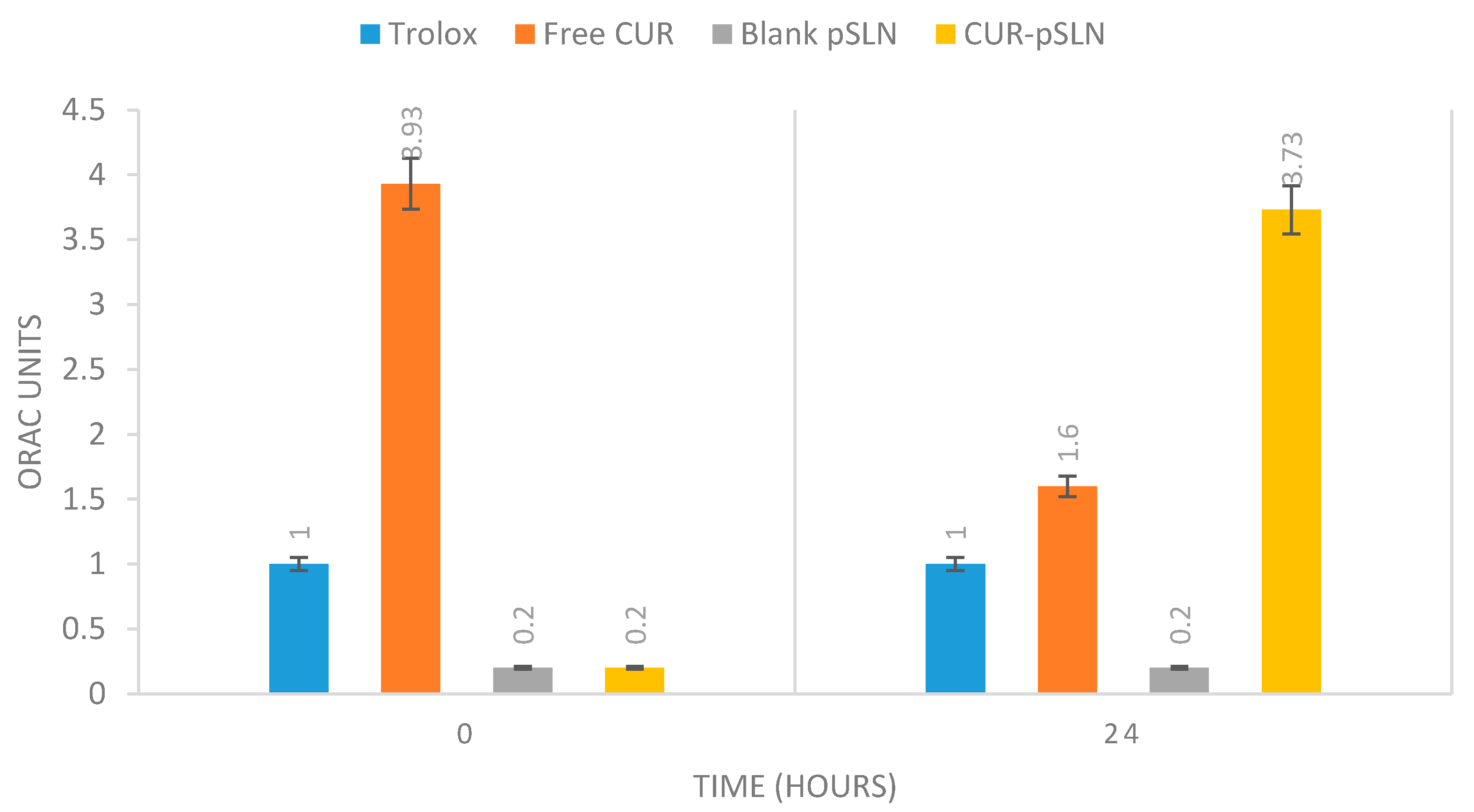 Molecules 25 02991 g010