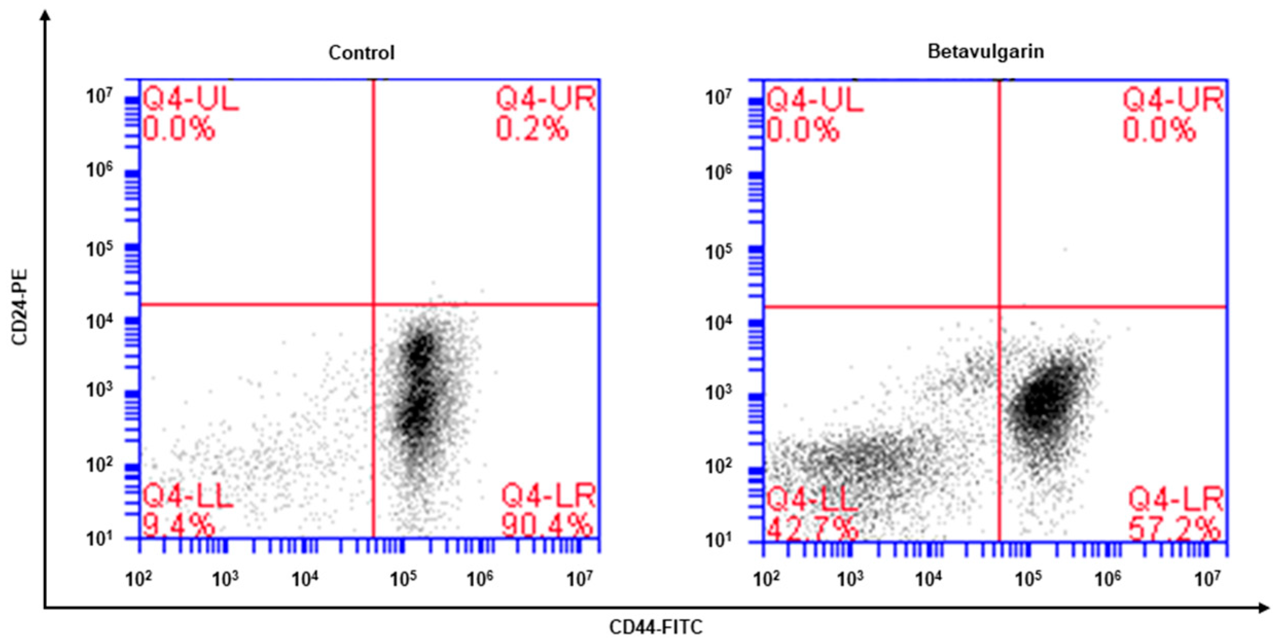Molecules 25 02999 g004