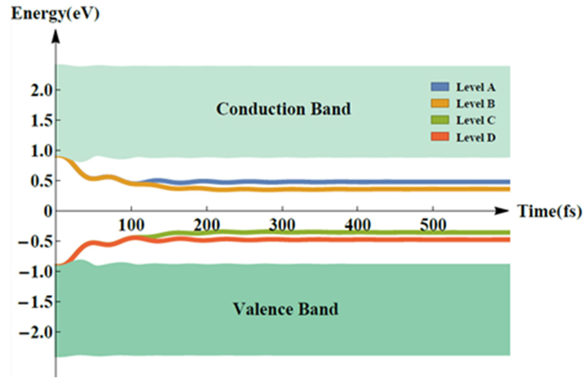 Molecules 25 03003 g001 Molecules 25 03003 g001