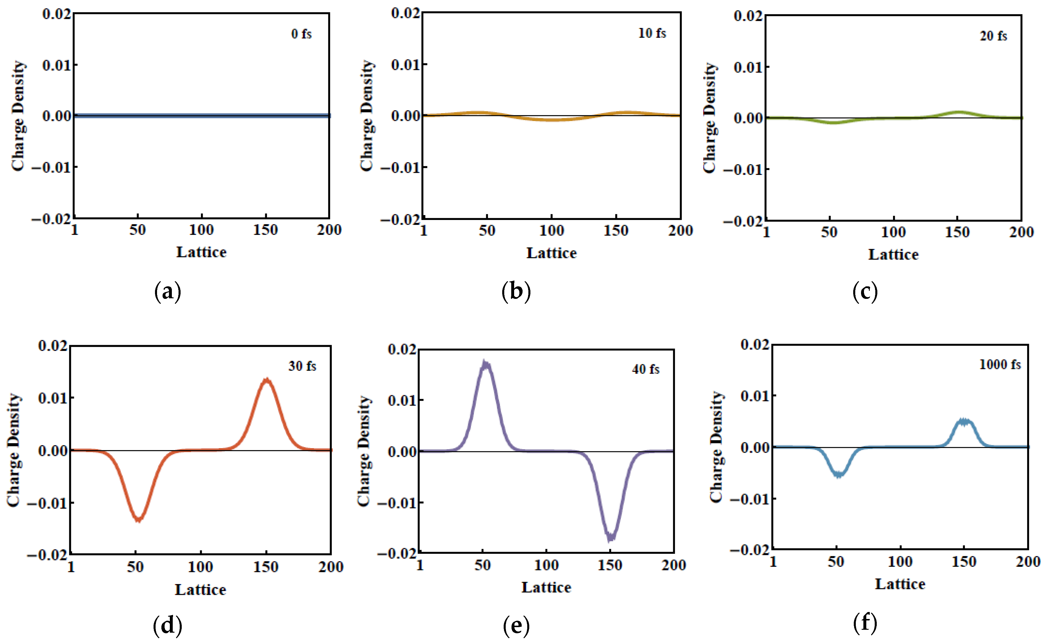 Molecules 25 03003 g006 Molecules 25 03003 g006