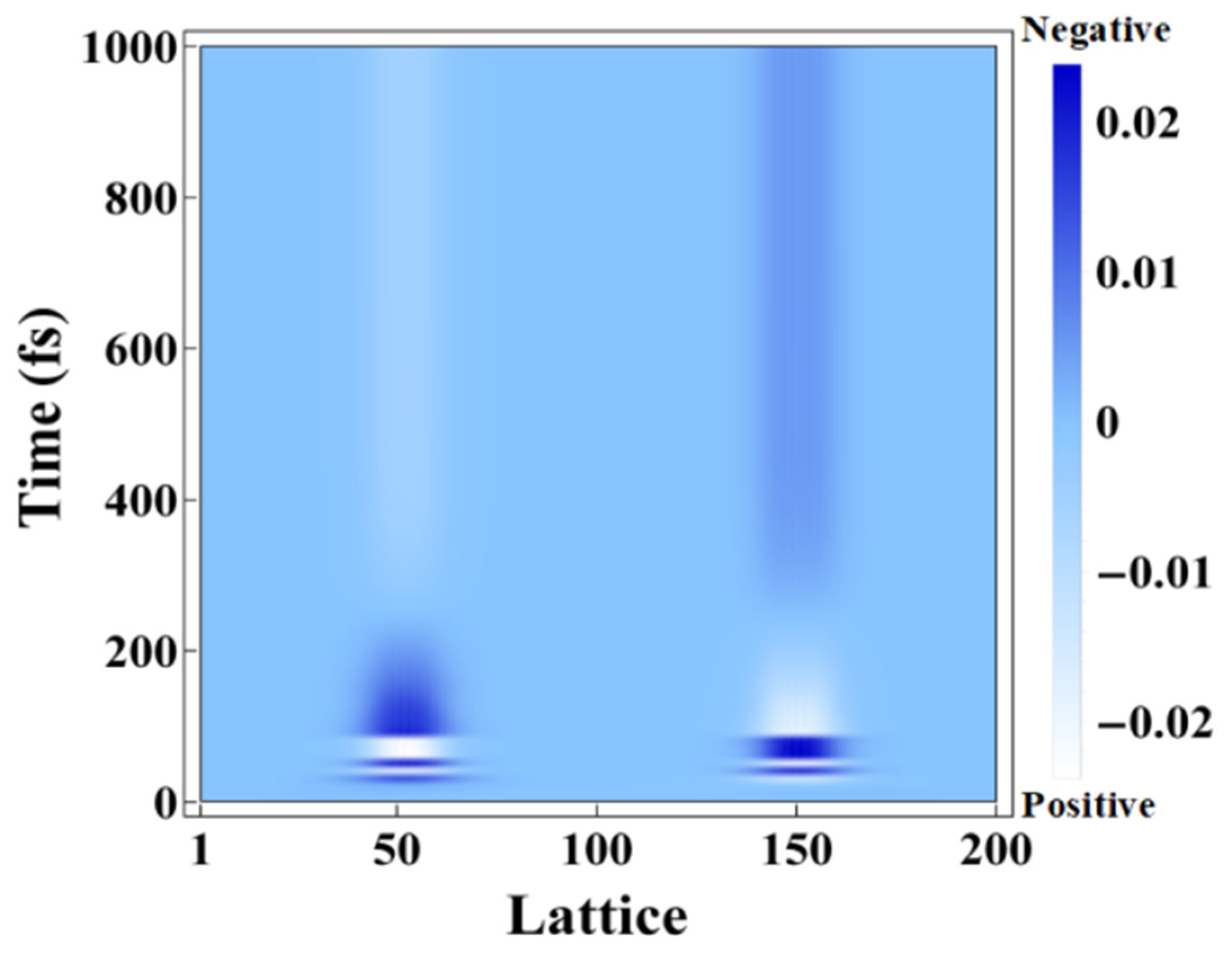 Molecules 25 03003 g007 Molecules 25 03003 g007