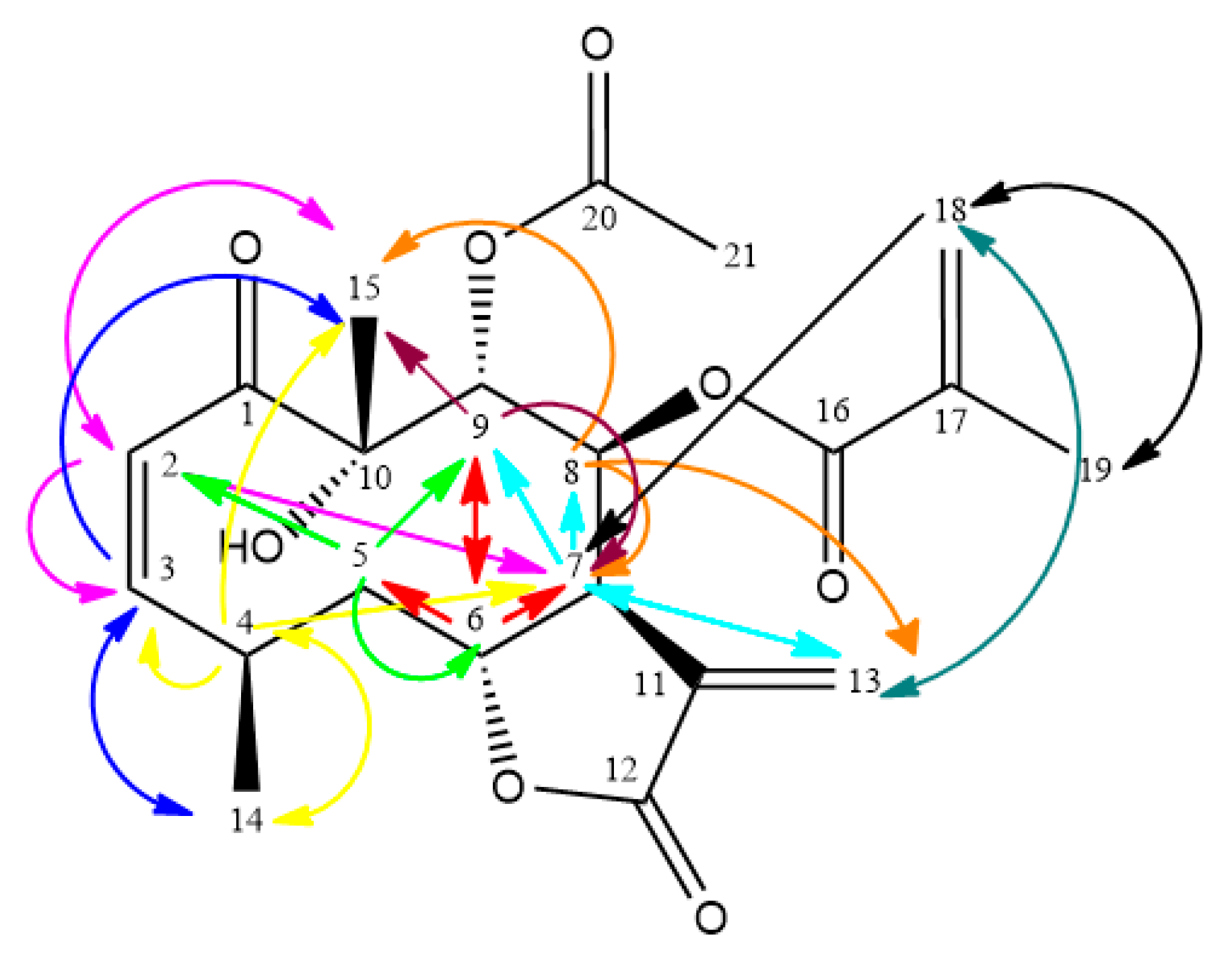 Molecules 25 03005 g002