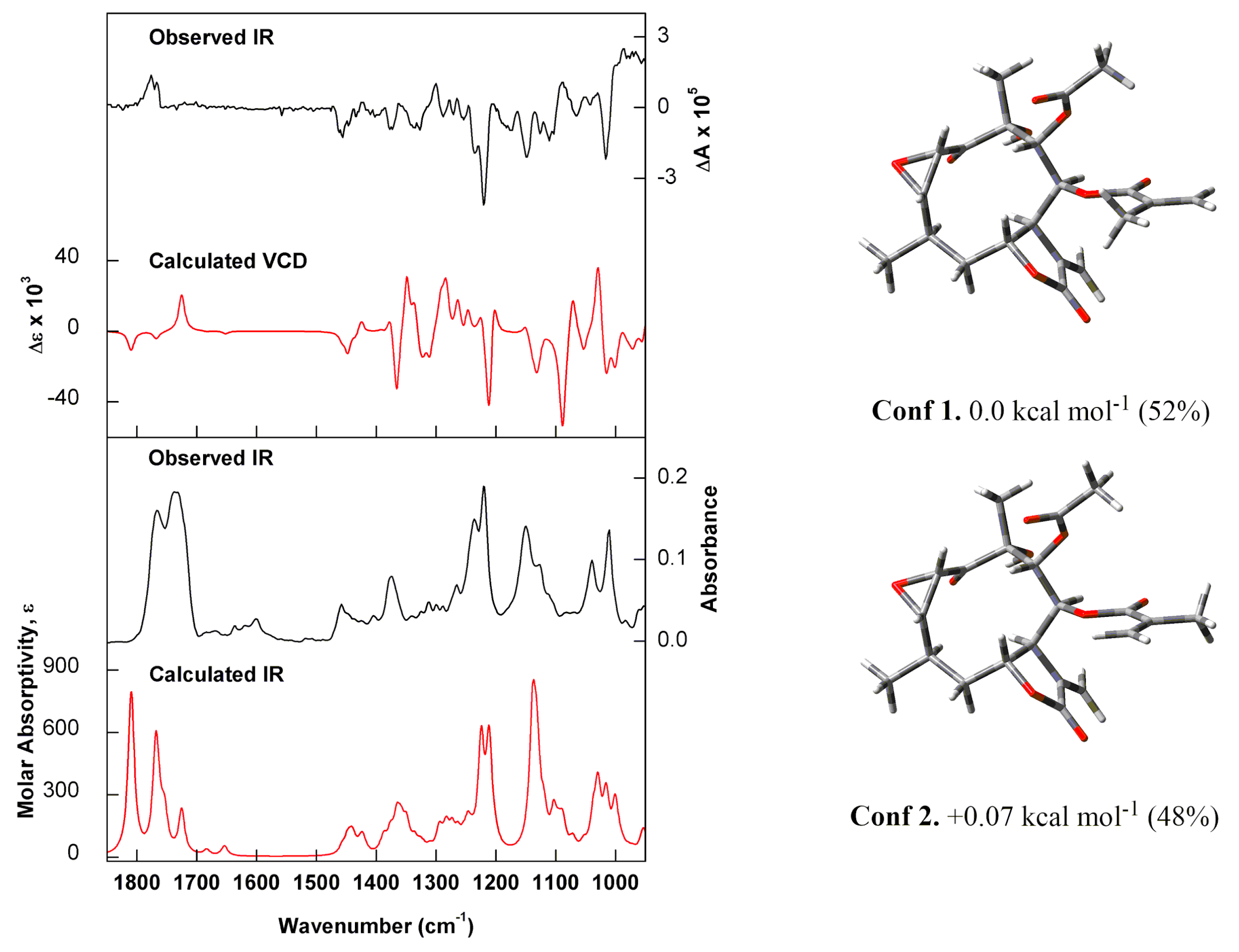 Molecules 25 03005 g004